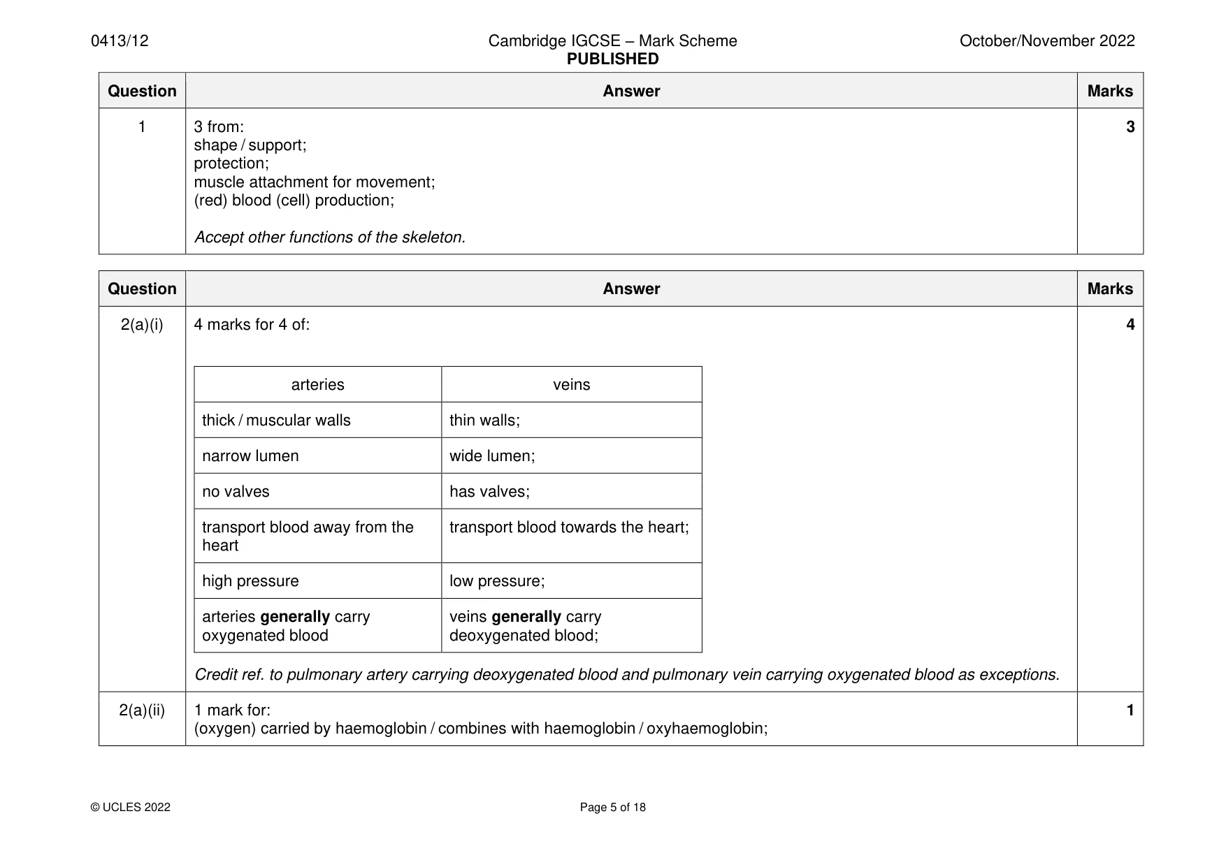 Mark scheme, page 5 of 18
