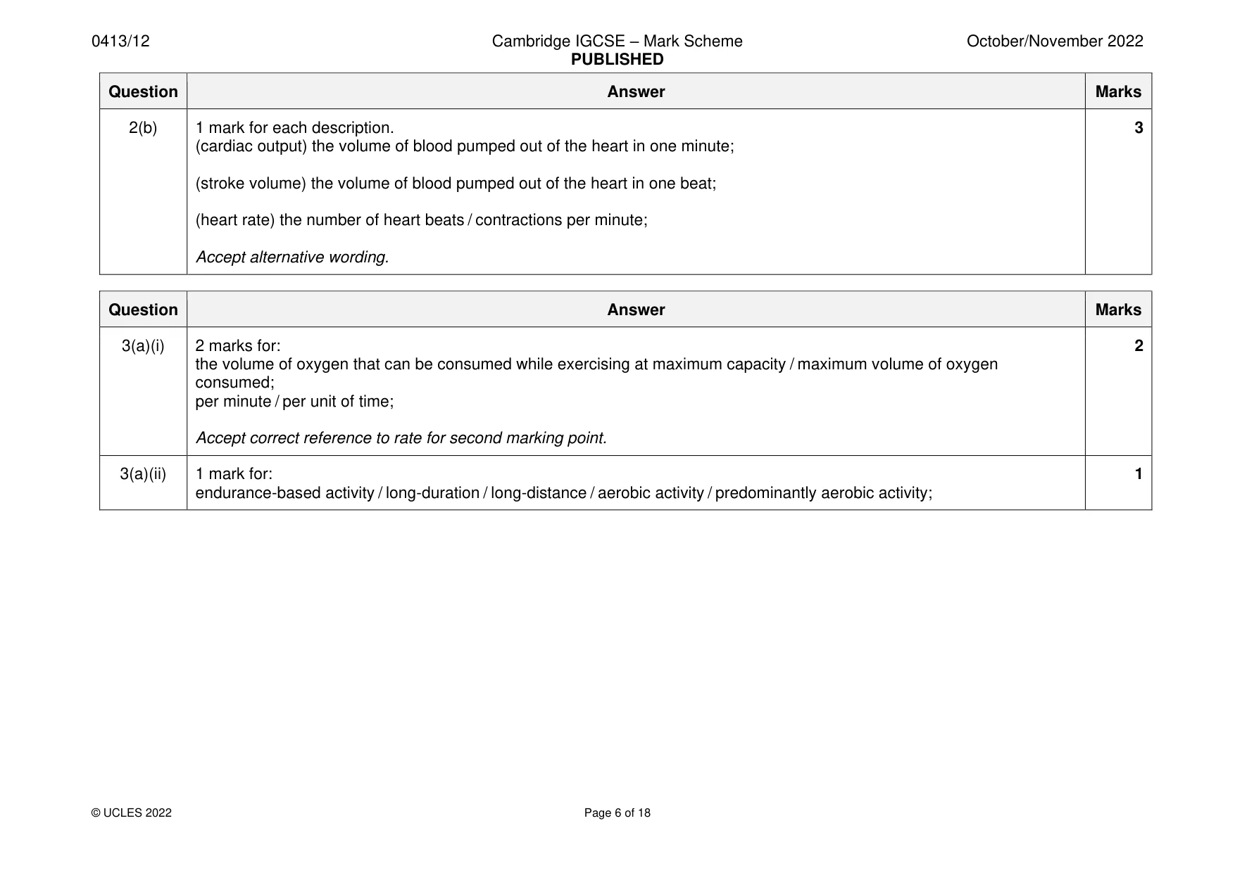 Mark scheme, page 6 of 18