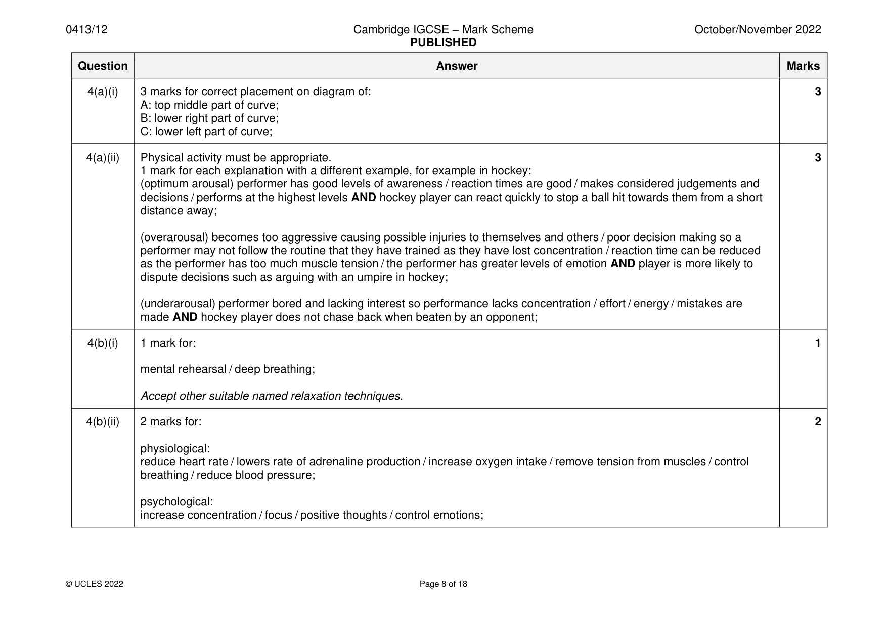Mark scheme, page 8 of 18