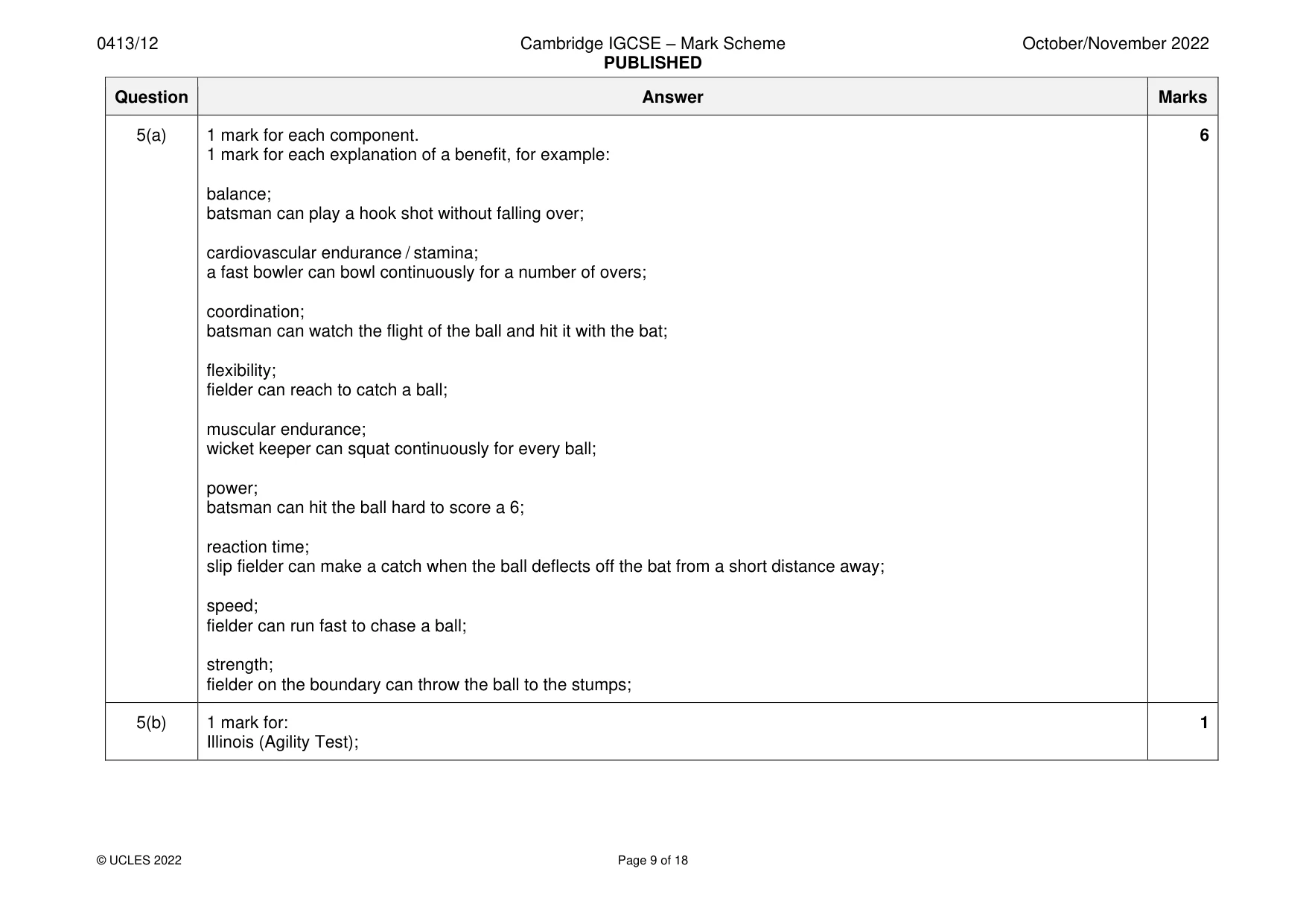Mark scheme, page 9 of 18