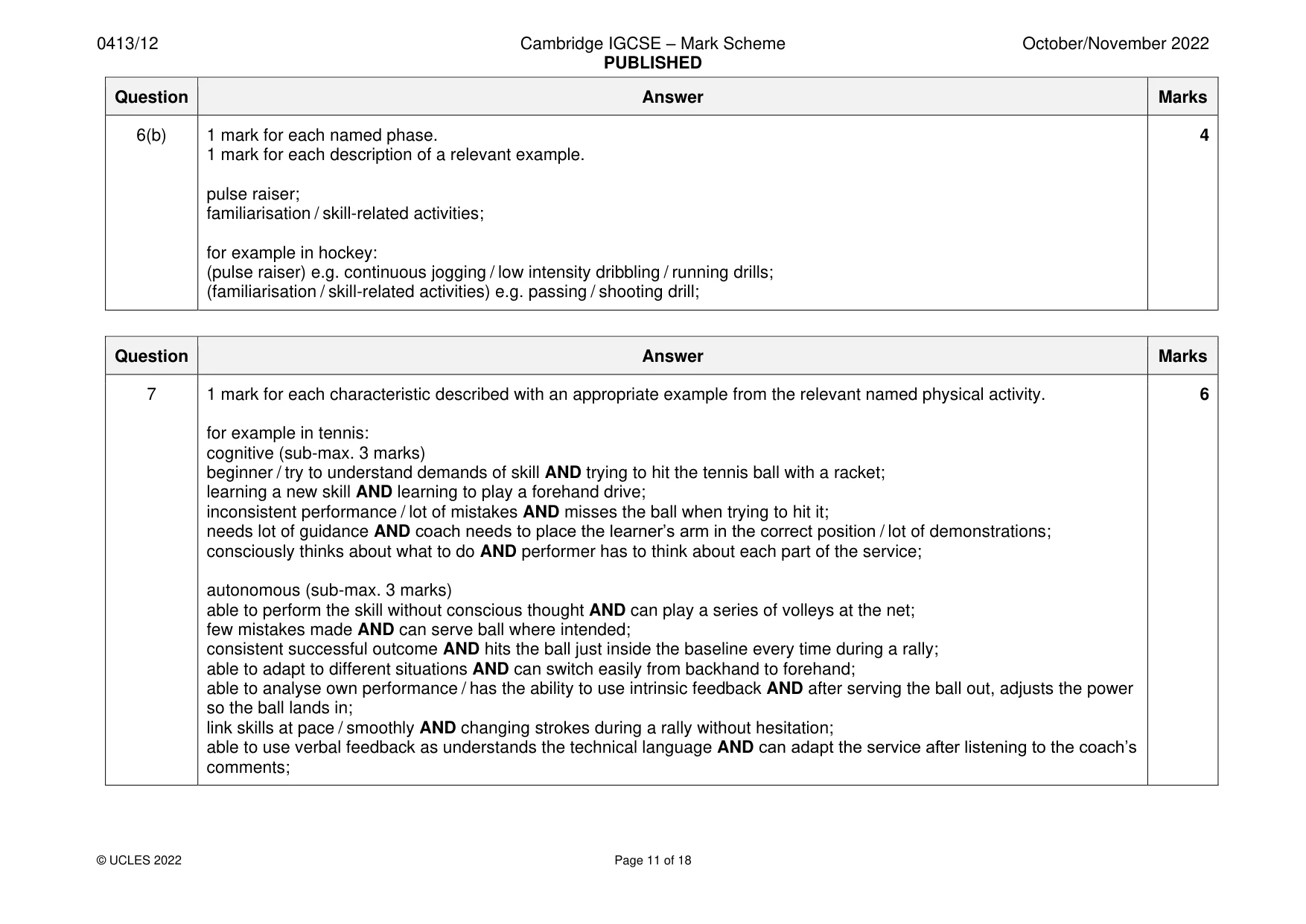 Mark scheme, page 11 of 18