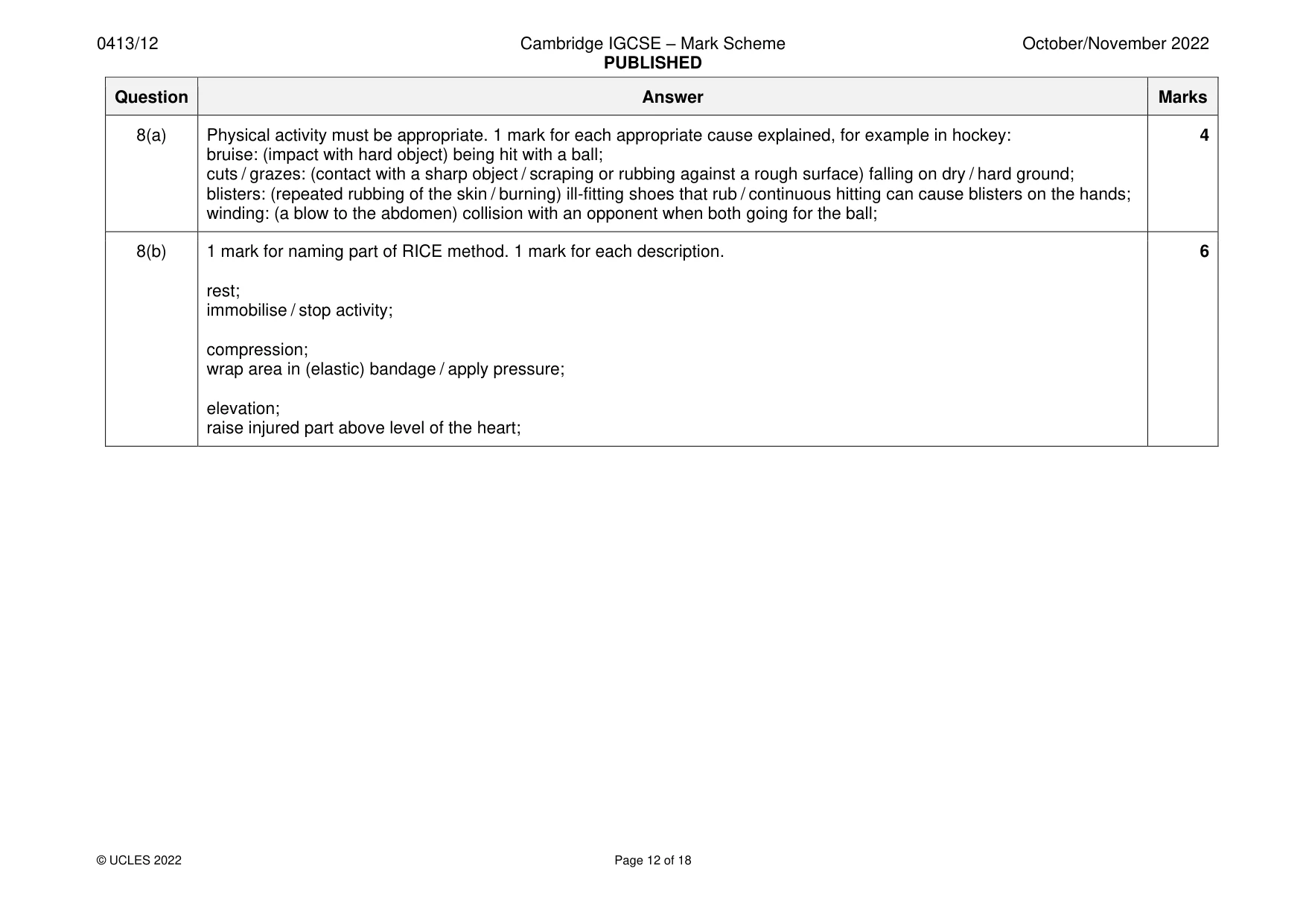 Mark scheme, page 12 of 18