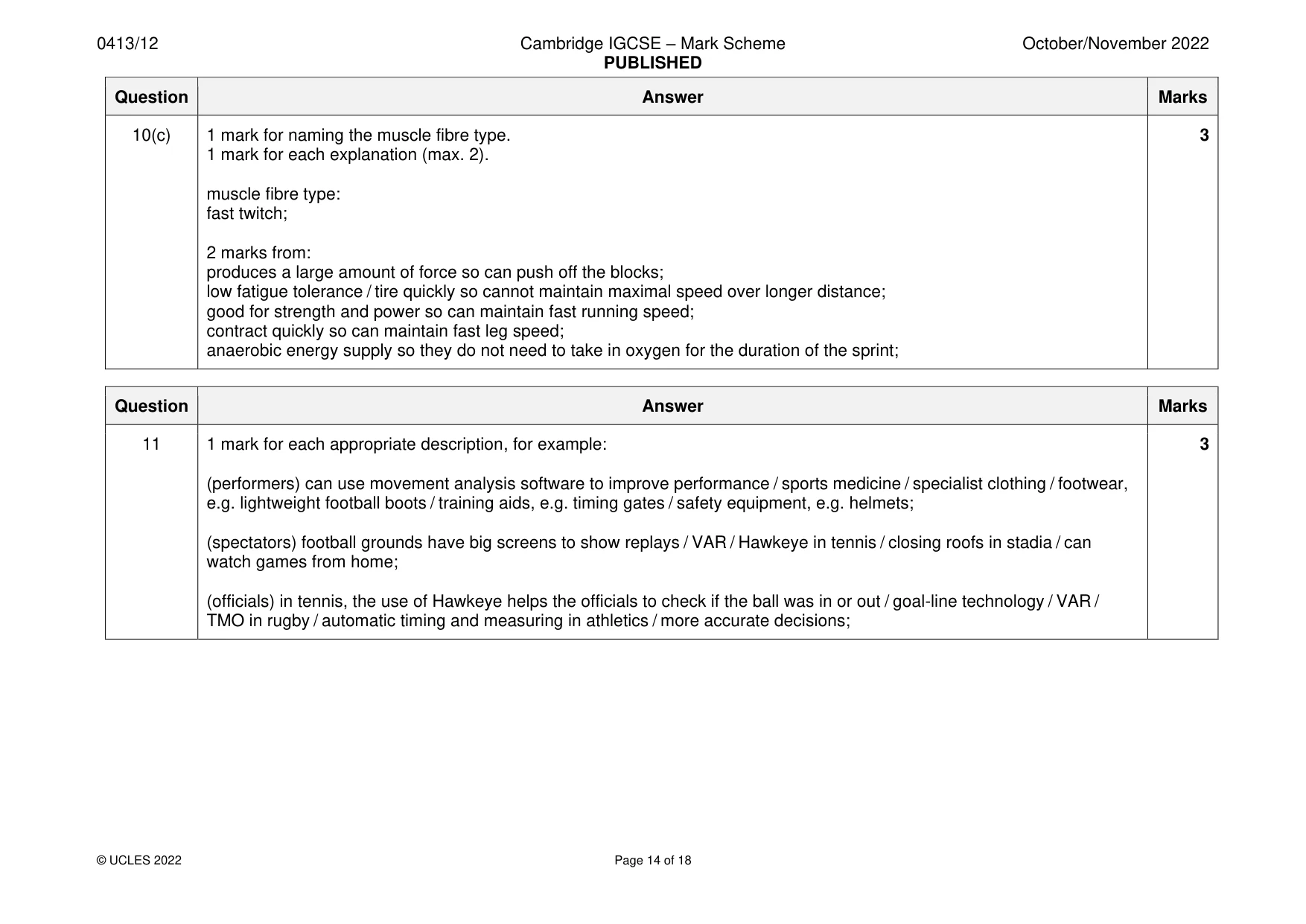Mark scheme, page 14 of 18