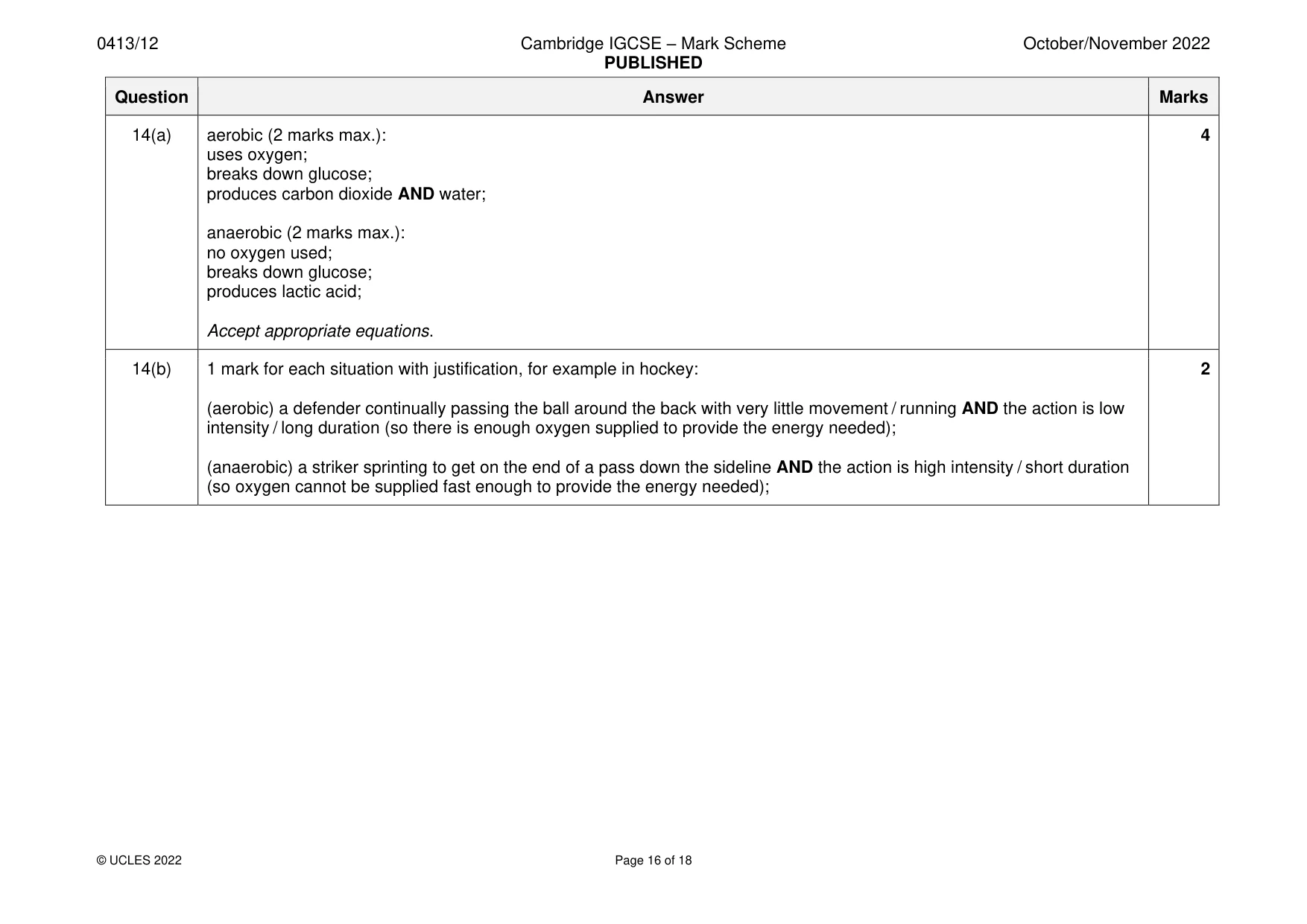 Mark scheme, page 16 of 18