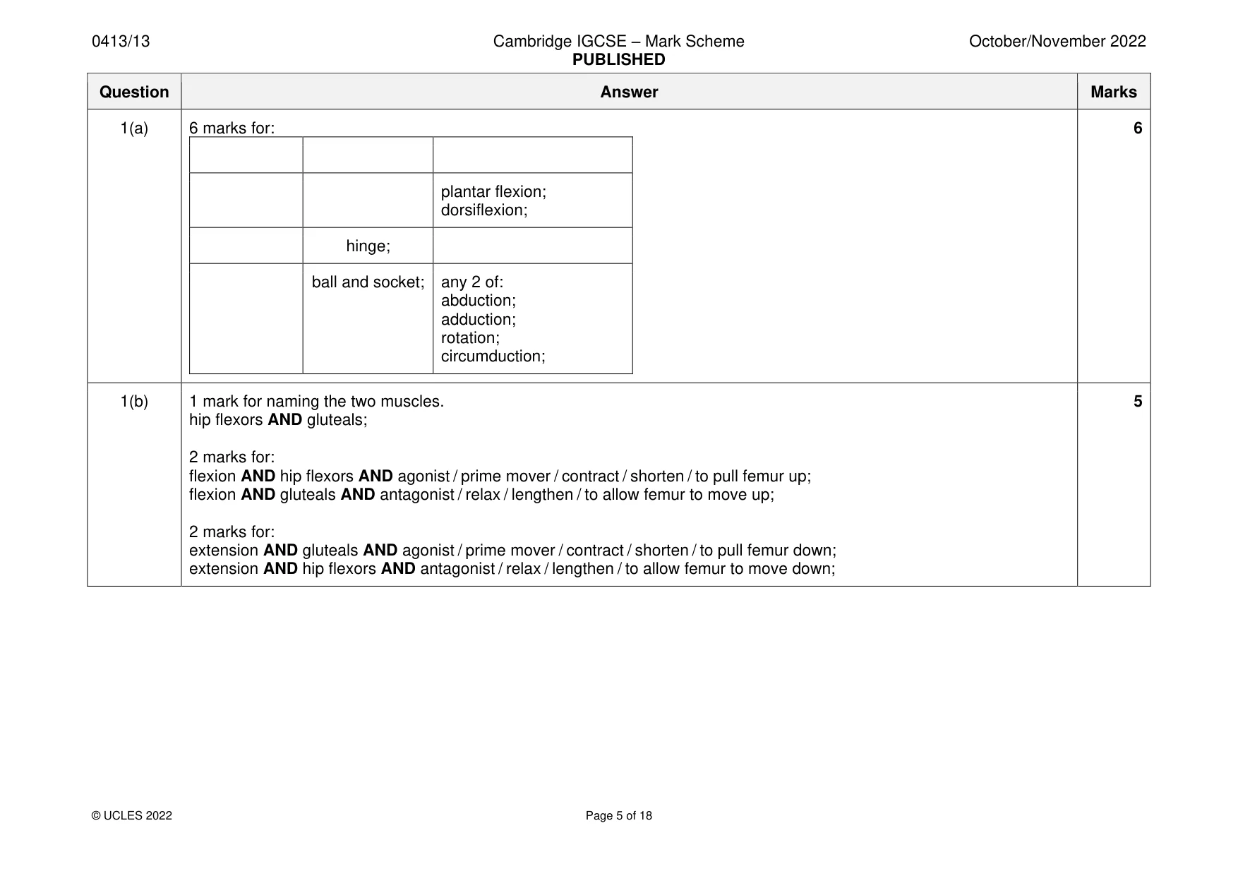 Mark scheme, page 5 of 18