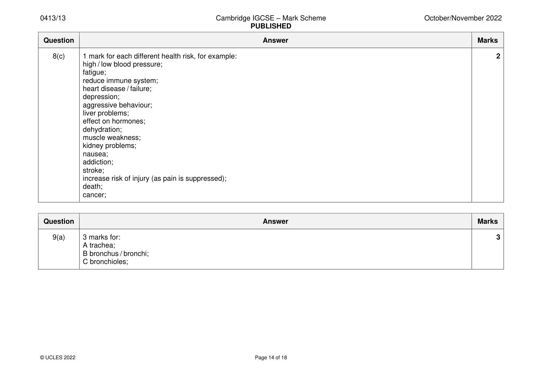 Mark scheme, page 14 of 18