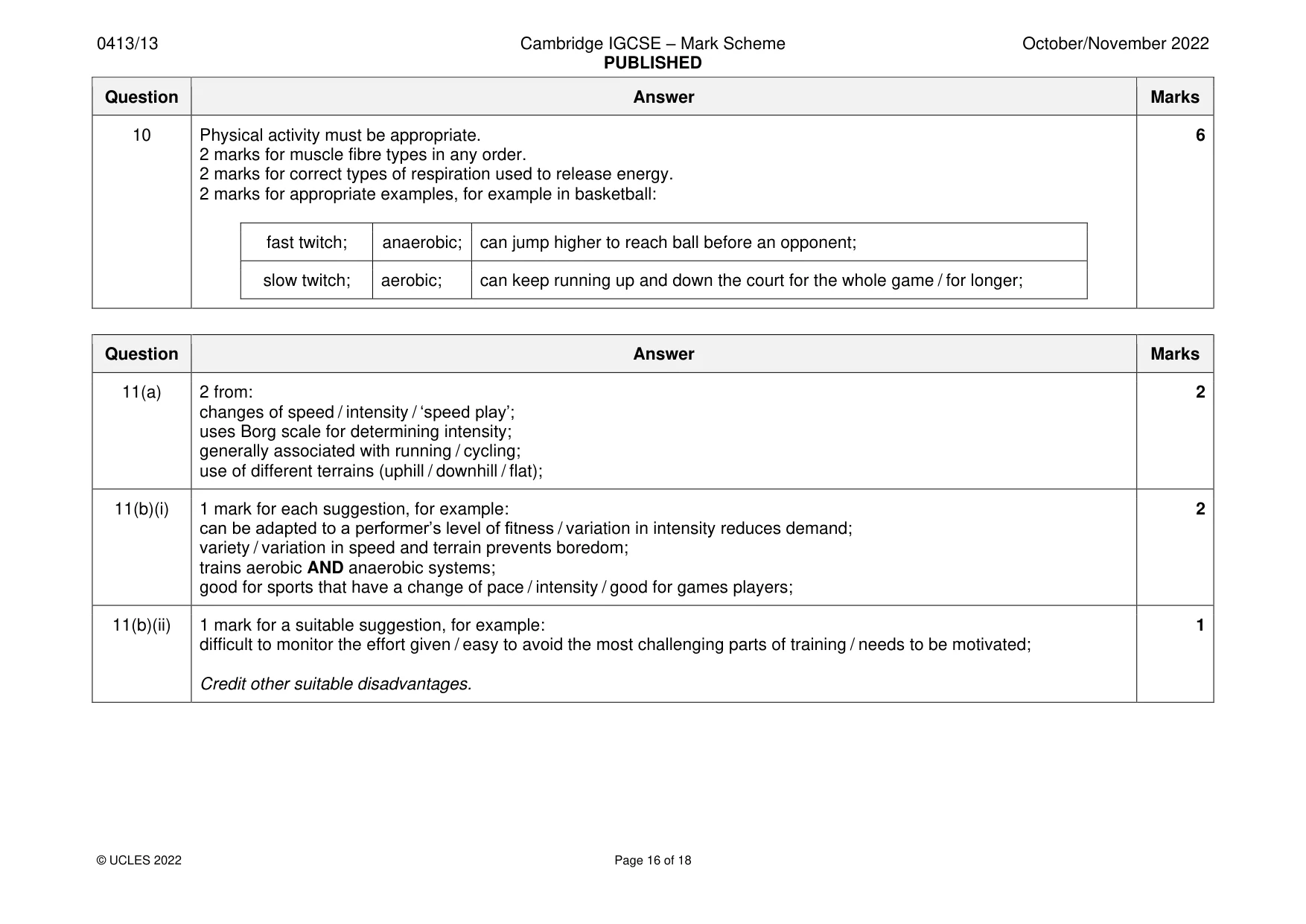 Mark scheme, page 16 of 18