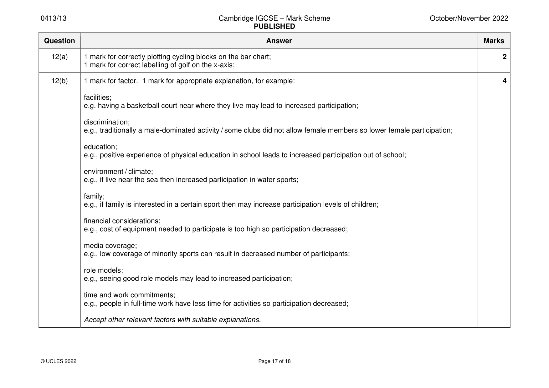 Mark scheme, page 17 of 18