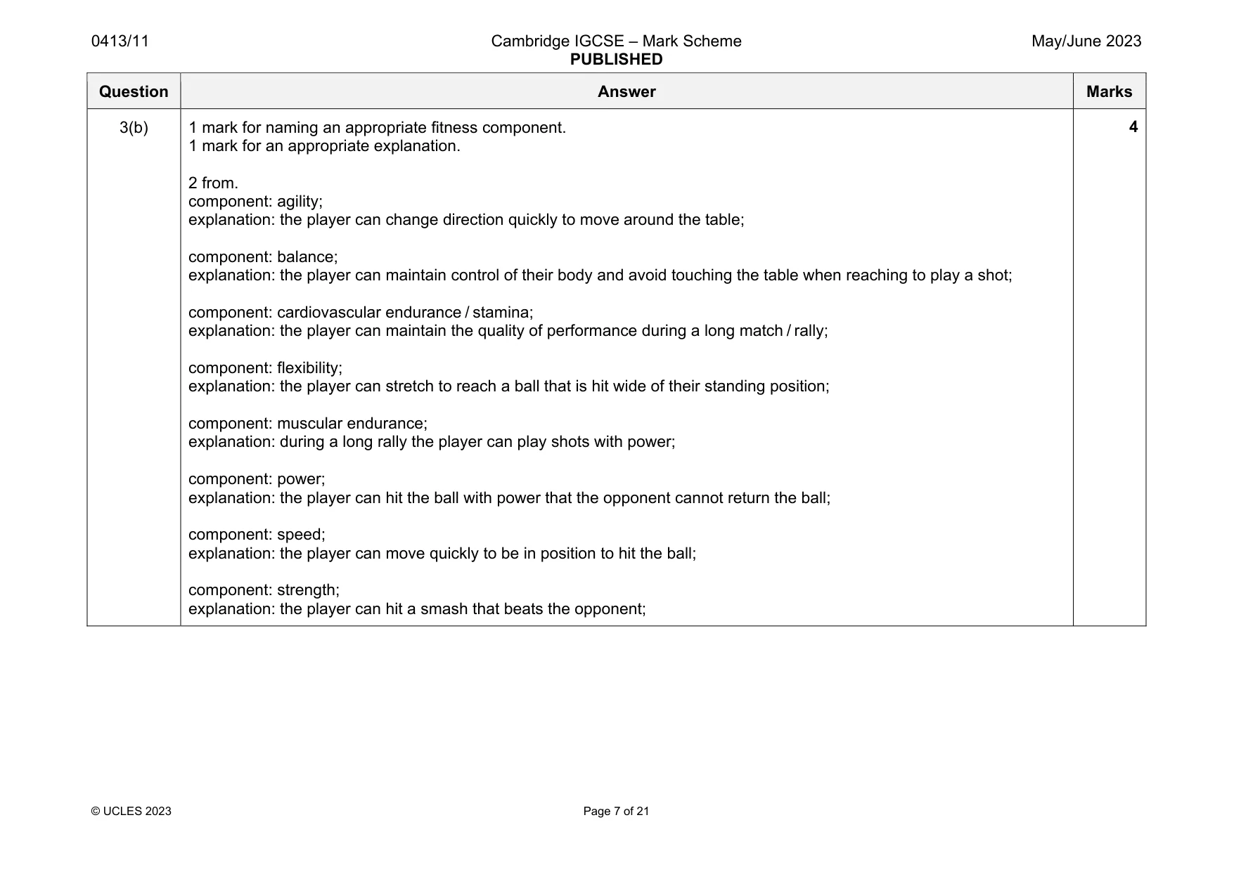 Mark scheme, page 7 of 21