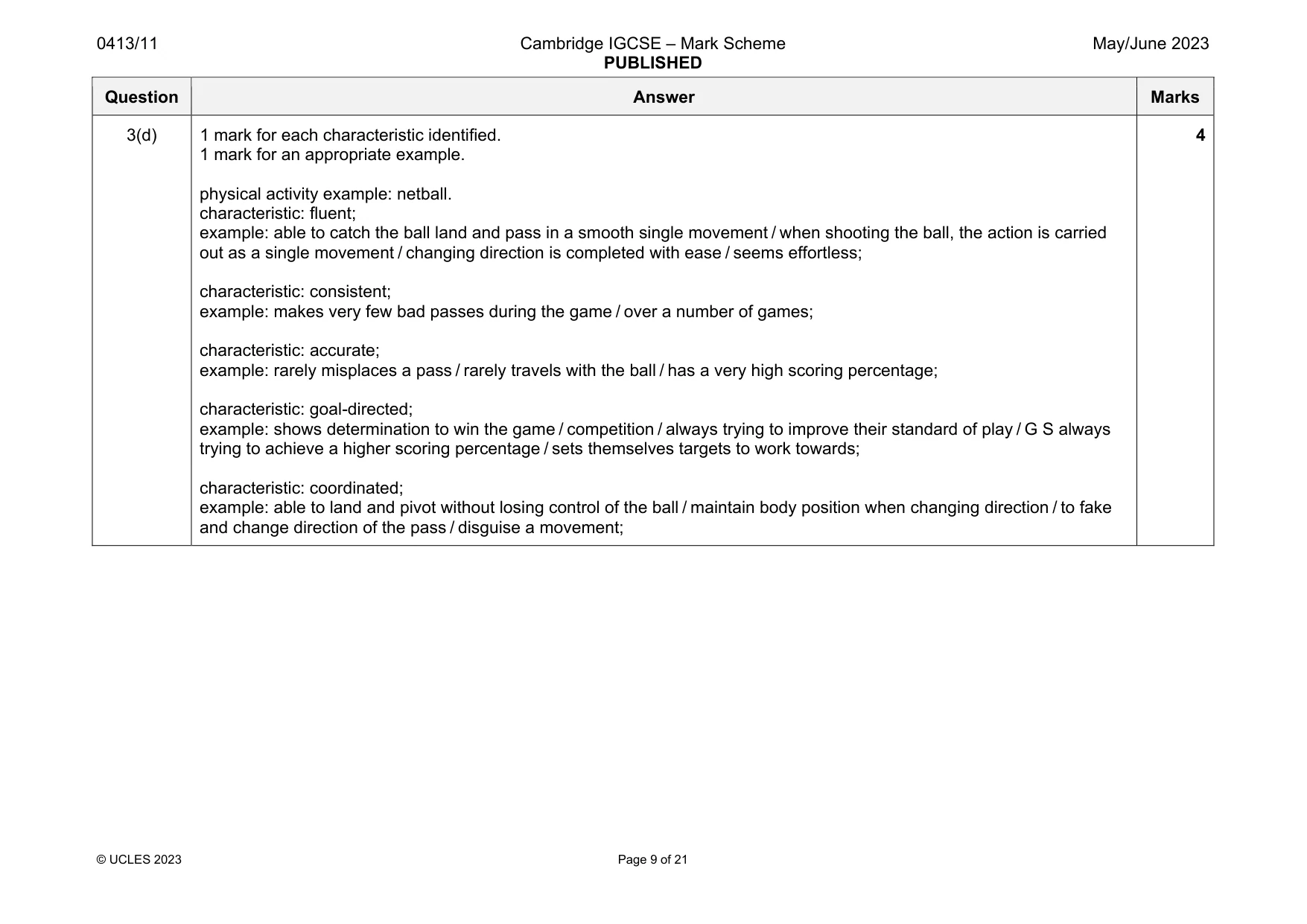 Mark scheme, page 9 of 21