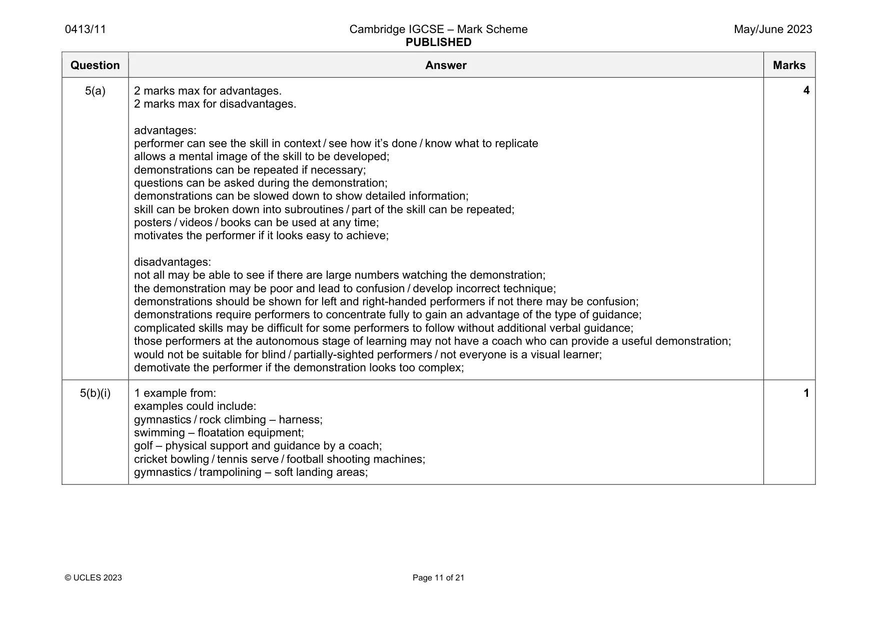 Mark scheme, page 11 of 21