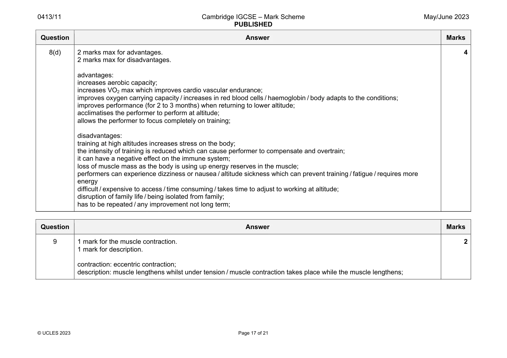 Mark scheme, page 17 of 21