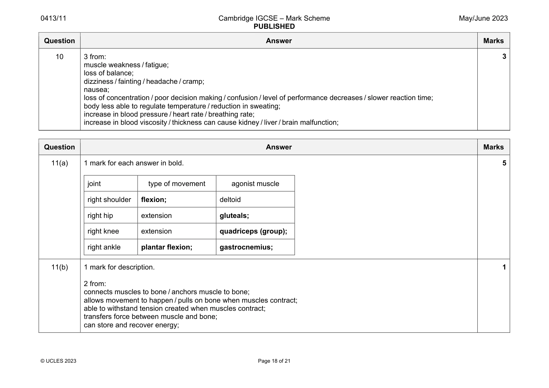 Mark scheme, page 18 of 21