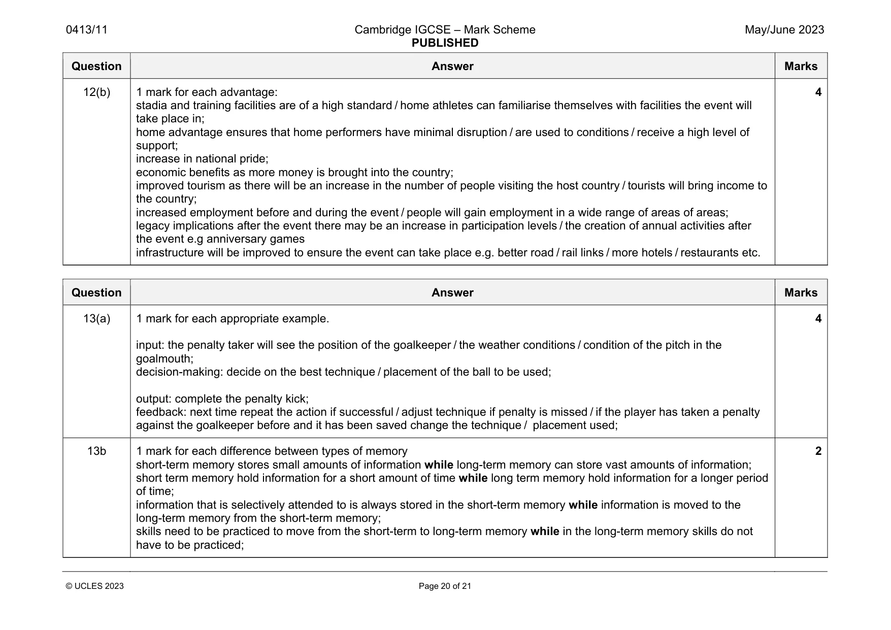 Mark scheme, page 20 of 21