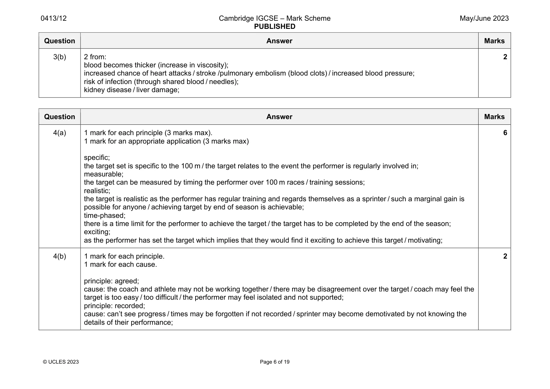 Mark scheme, page 6 of 19