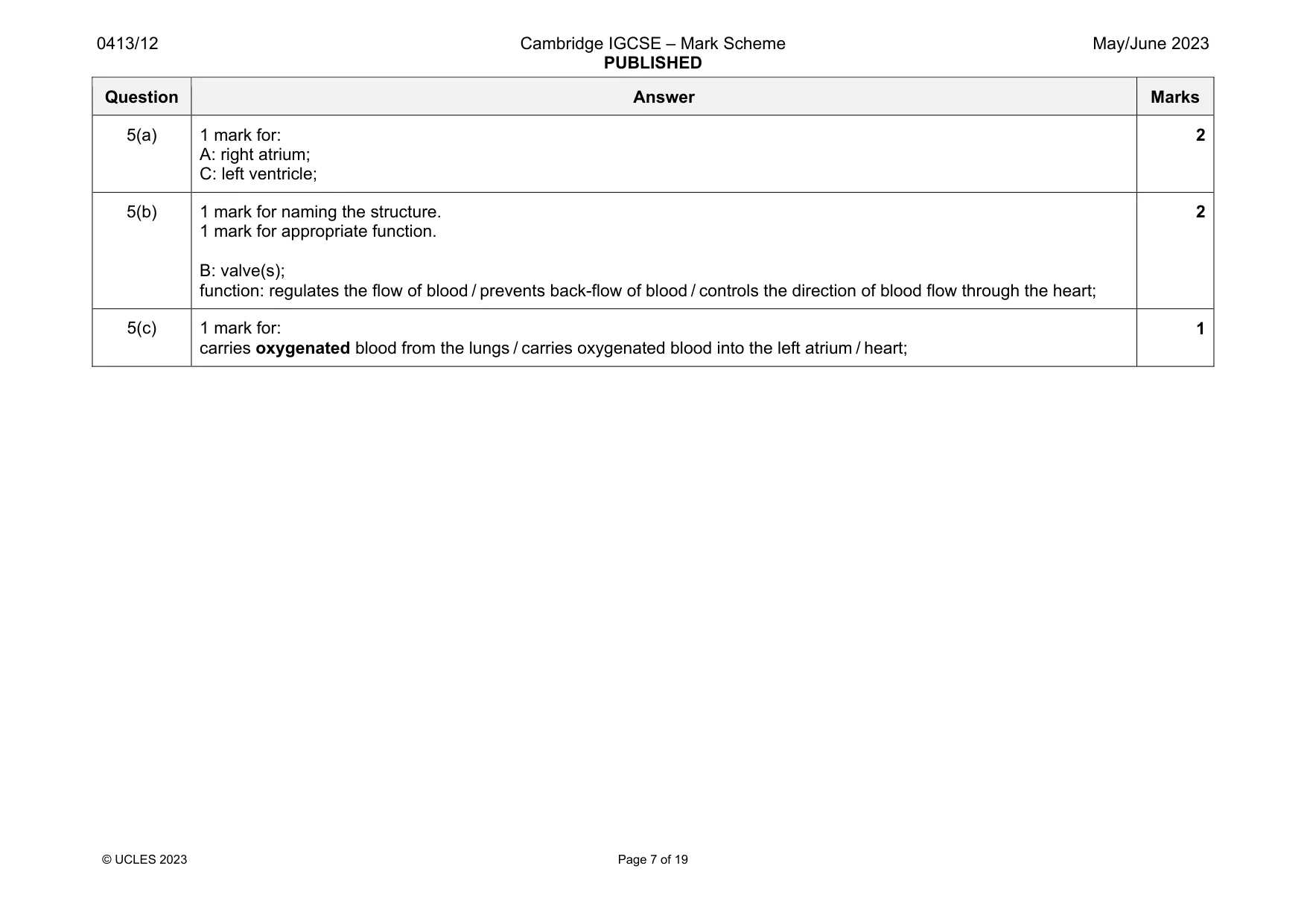Mark scheme, page 7 of 19