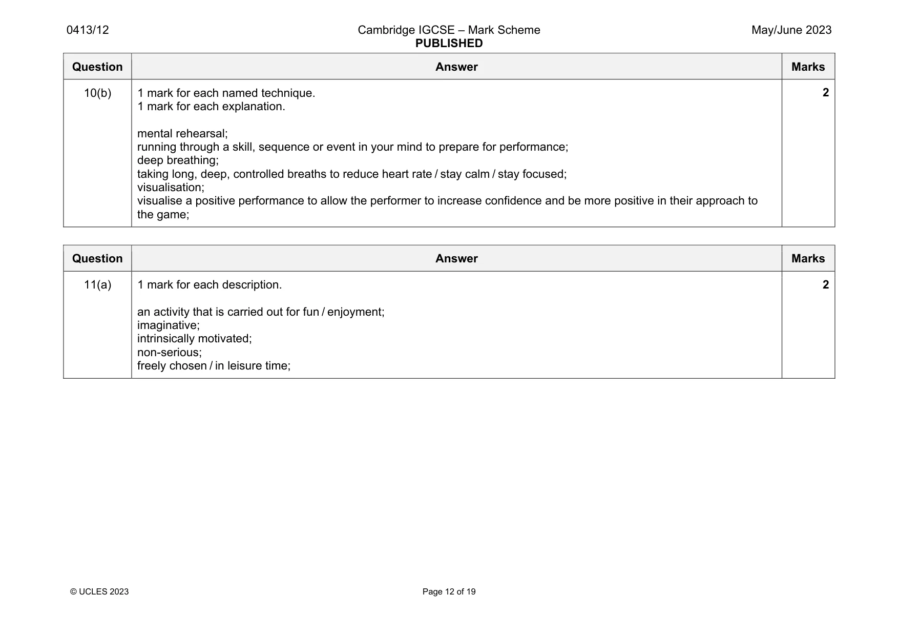 Mark scheme, page 12 of 19