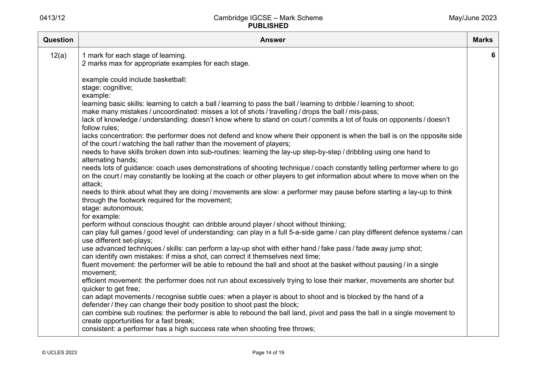 Mark scheme, page 14 of 19