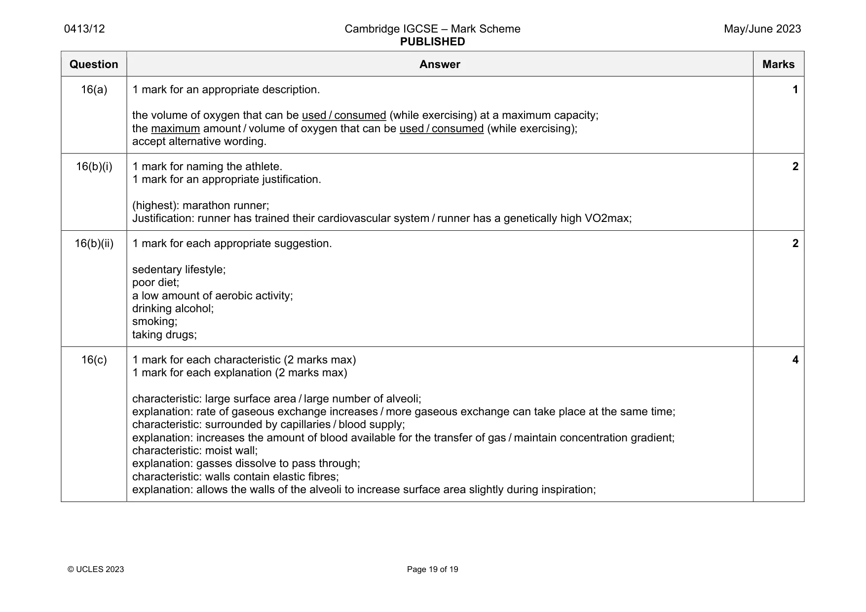 Mark scheme, page 19 of 19