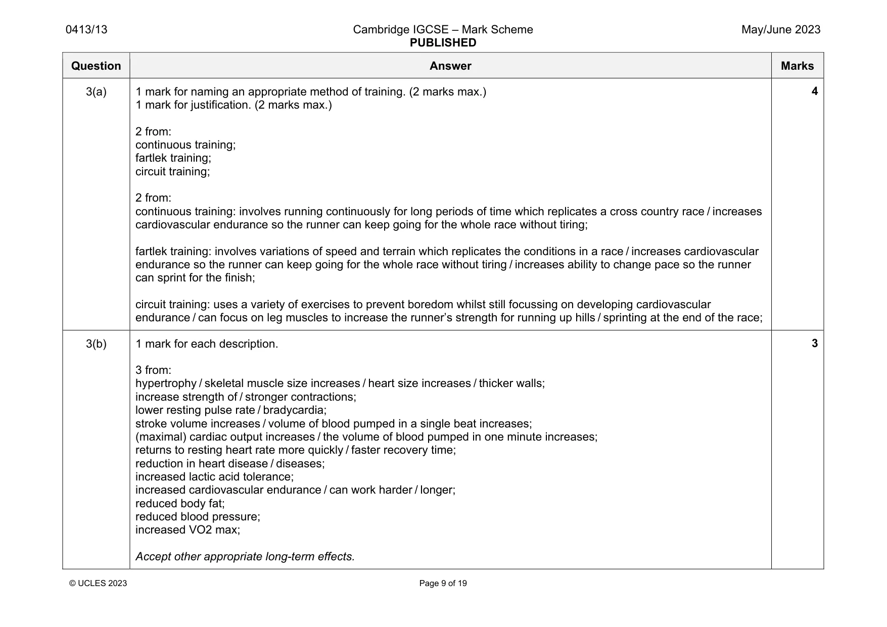 Mark scheme, page 9 of 19