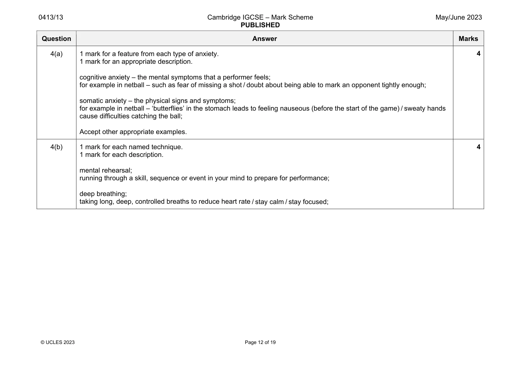 Mark scheme, page 12 of 19