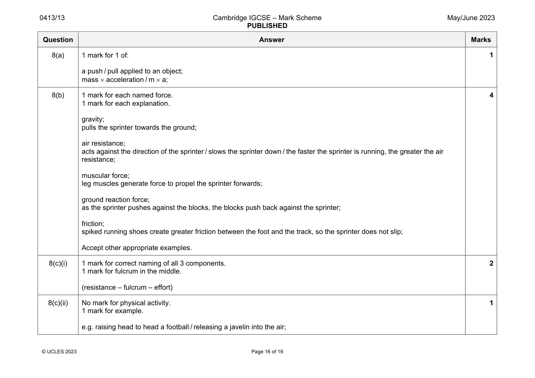 Mark scheme, page 16 of 19