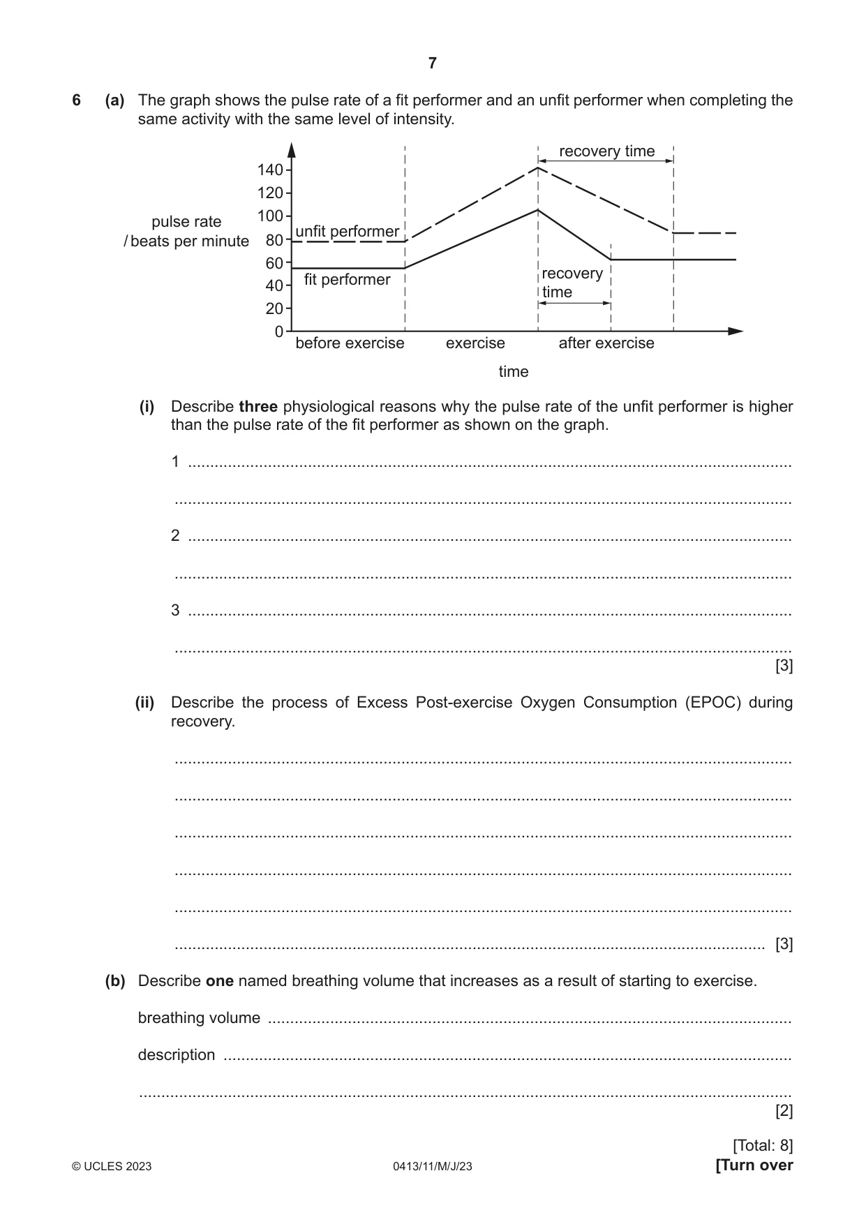 Cambridge IGCSE Physical Education 0413 2023 May/June Paper 1 · Variant 1 question paper, page 7 of 16