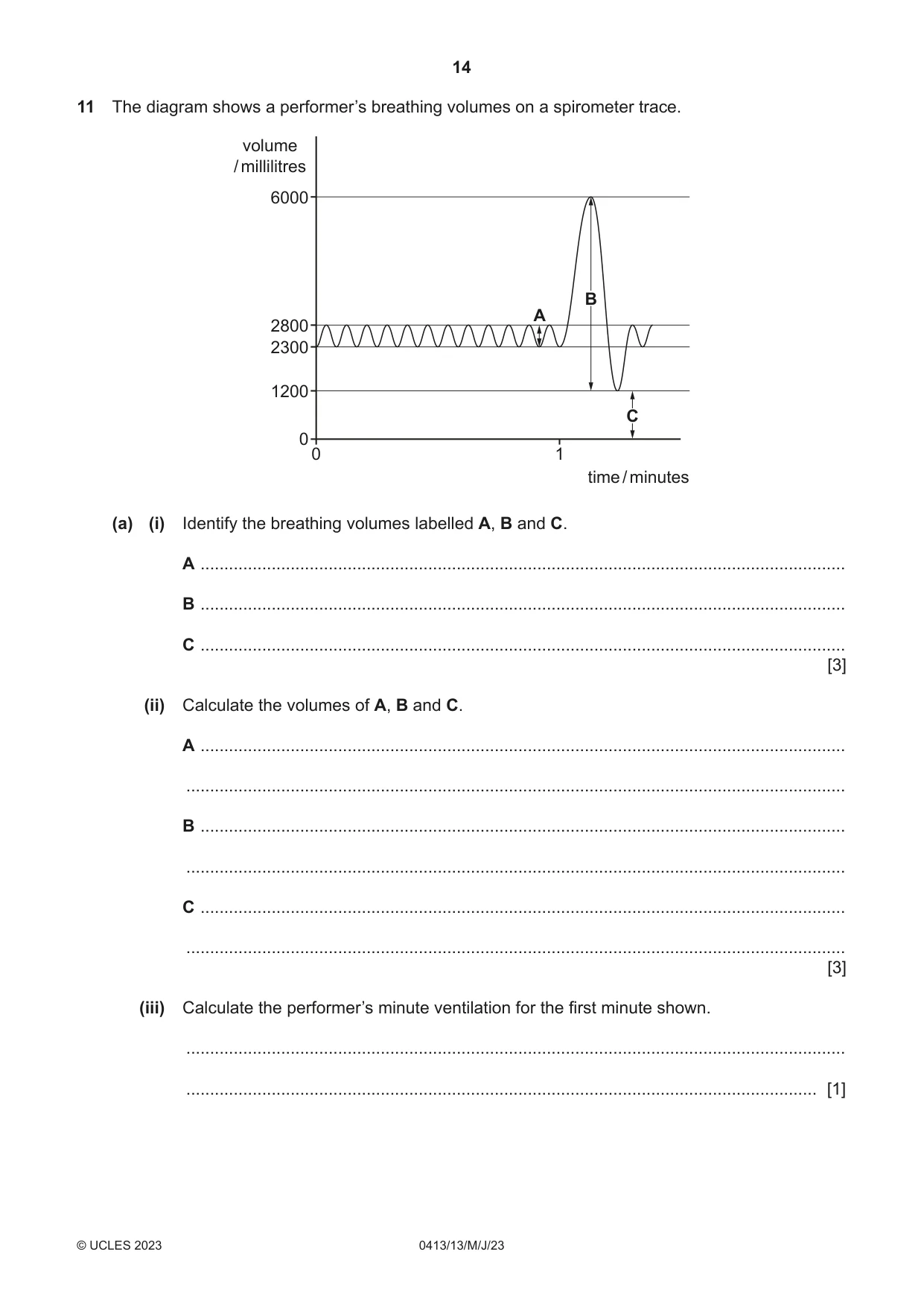 Cambridge IGCSE Physical Education 0413 2023 May/June Paper 1 · Variant 3 question paper, page 14 of 16