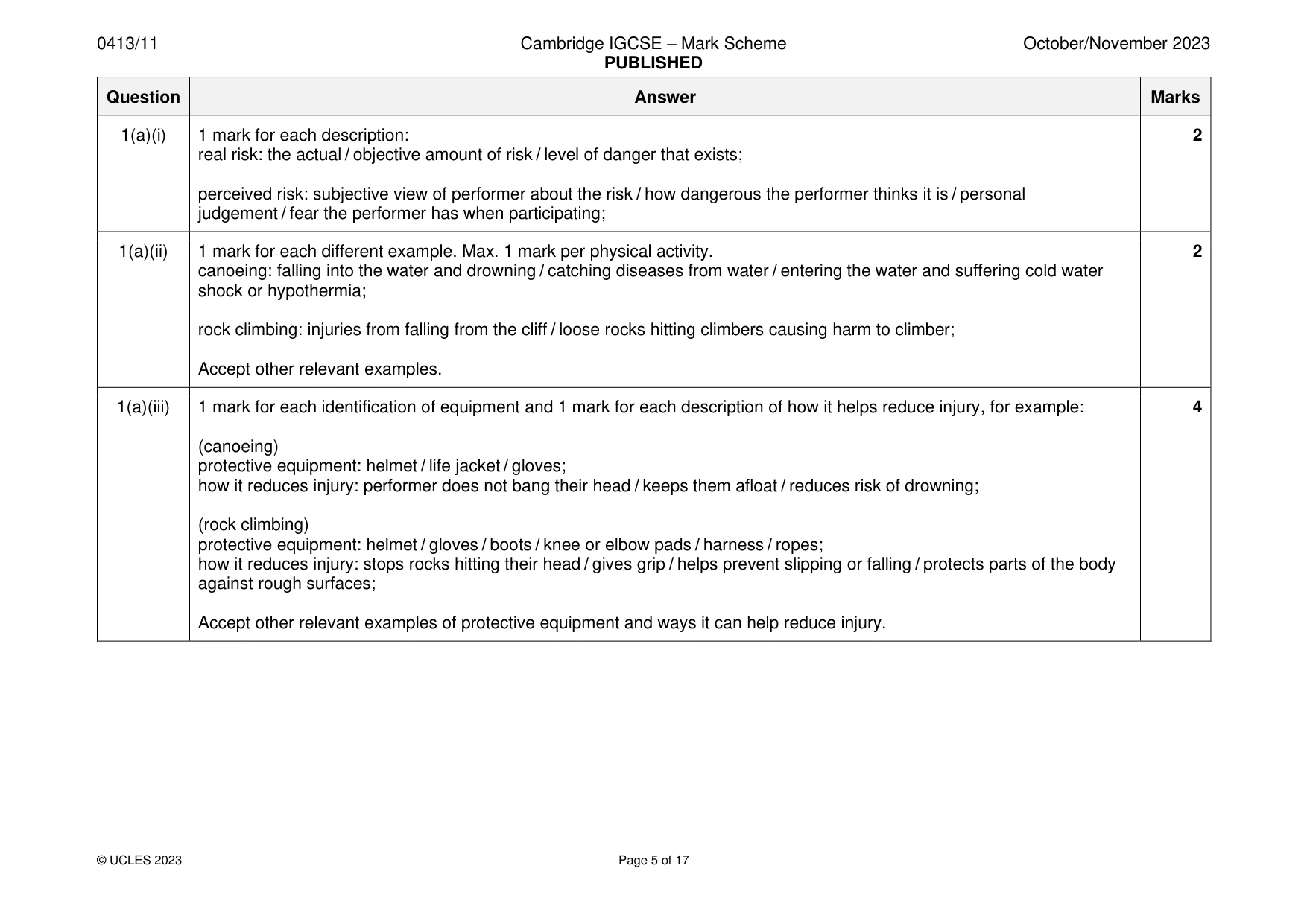Mark scheme, page 5 of 17