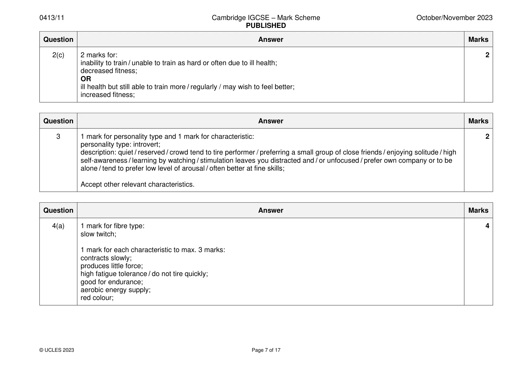 Mark scheme, page 7 of 17