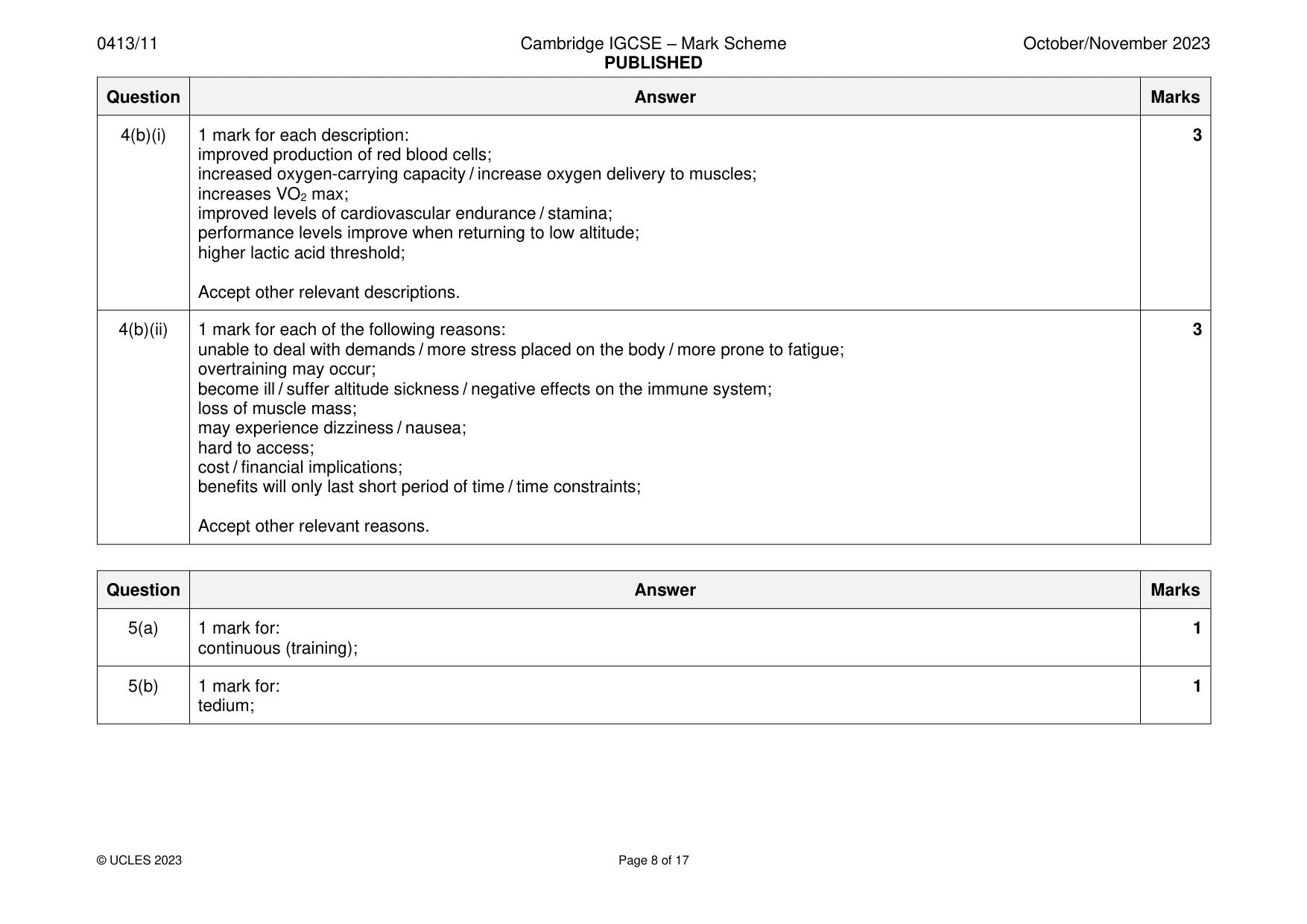 Mark scheme, page 8 of 17