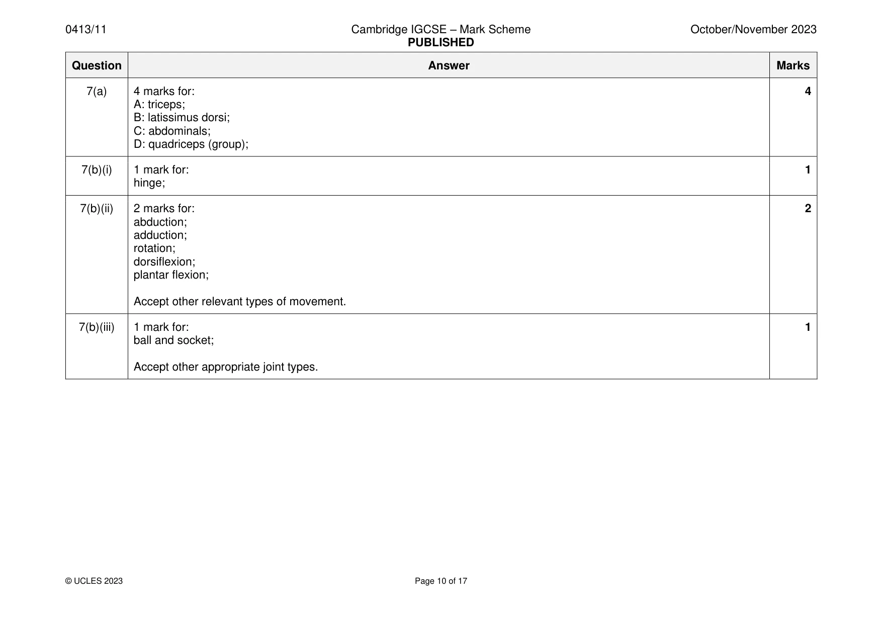 Mark scheme, page 10 of 17