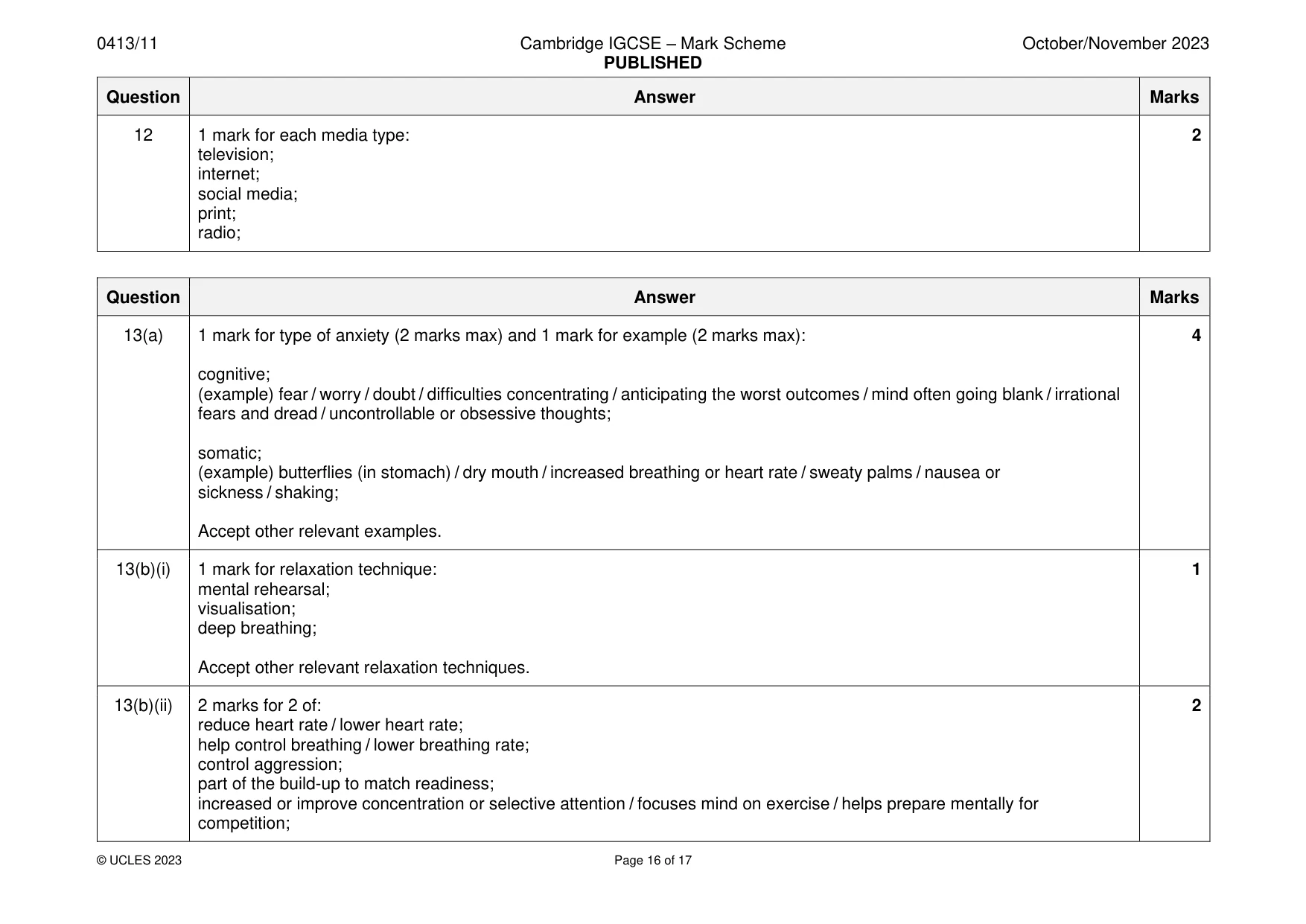 Mark scheme, page 16 of 17