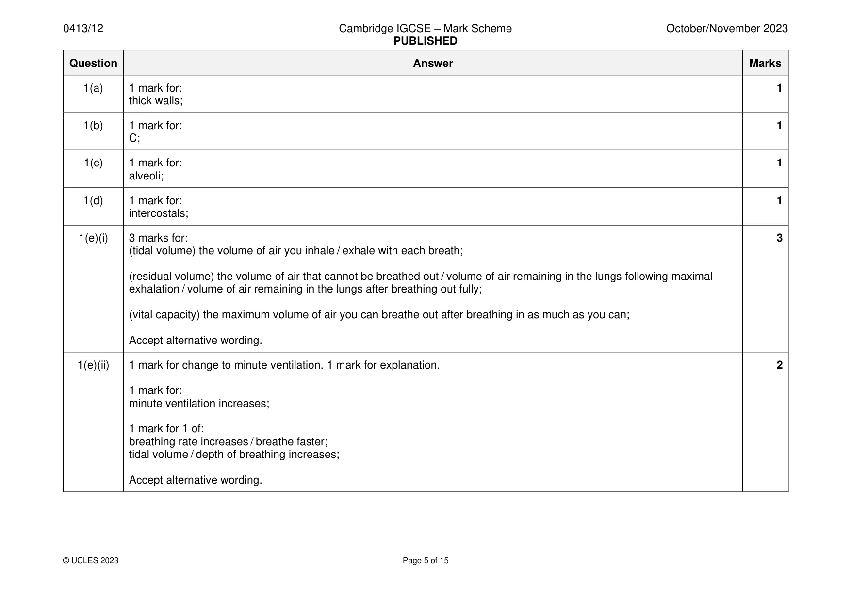 Mark scheme, page 5 of 15