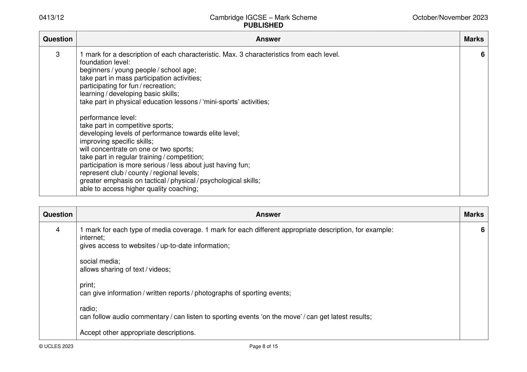 Mark scheme, page 8 of 15
