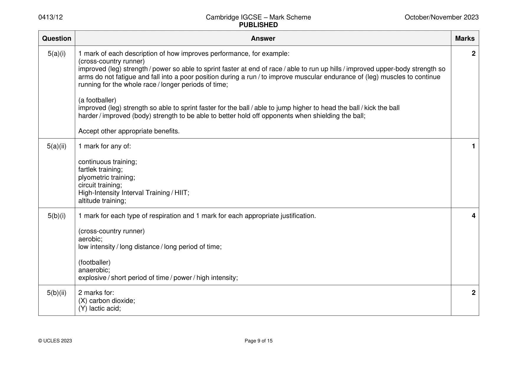 Mark scheme, page 9 of 15
