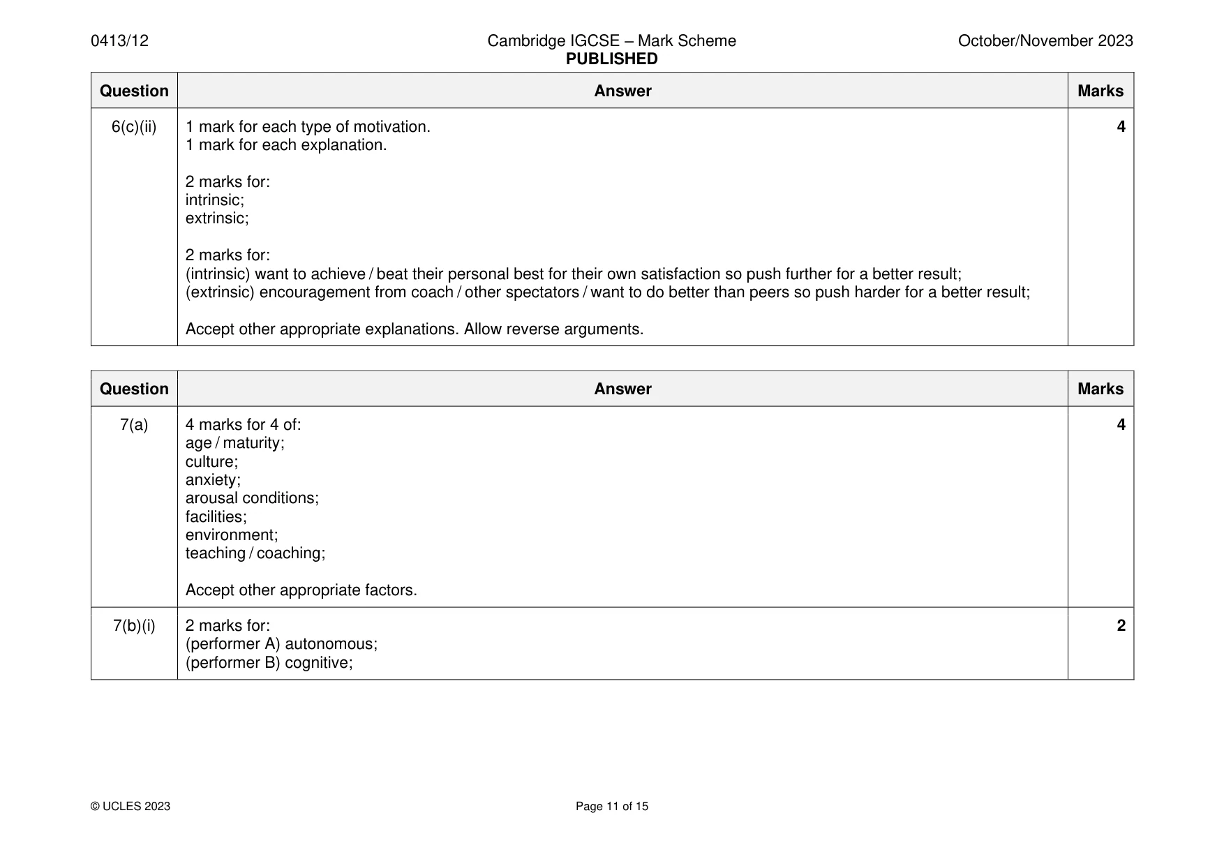 Mark scheme, page 11 of 15