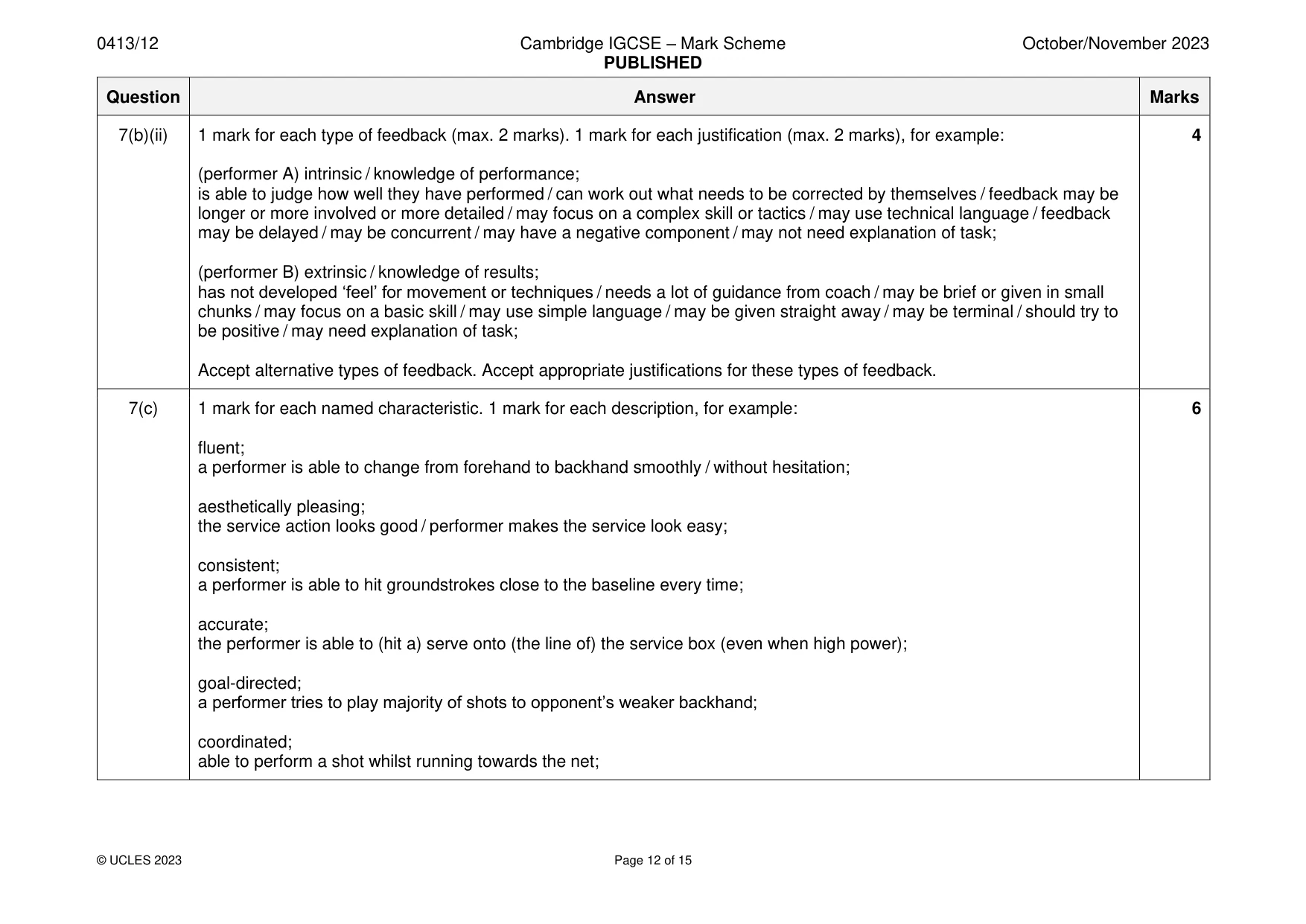 Mark scheme, page 12 of 15