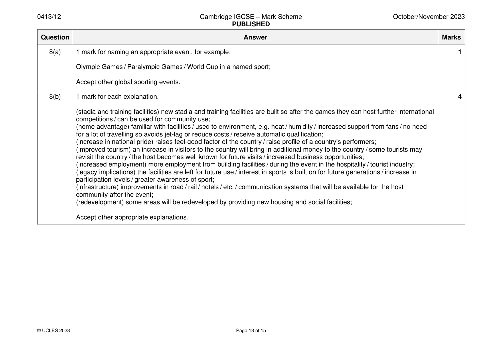 Mark scheme, page 13 of 15
