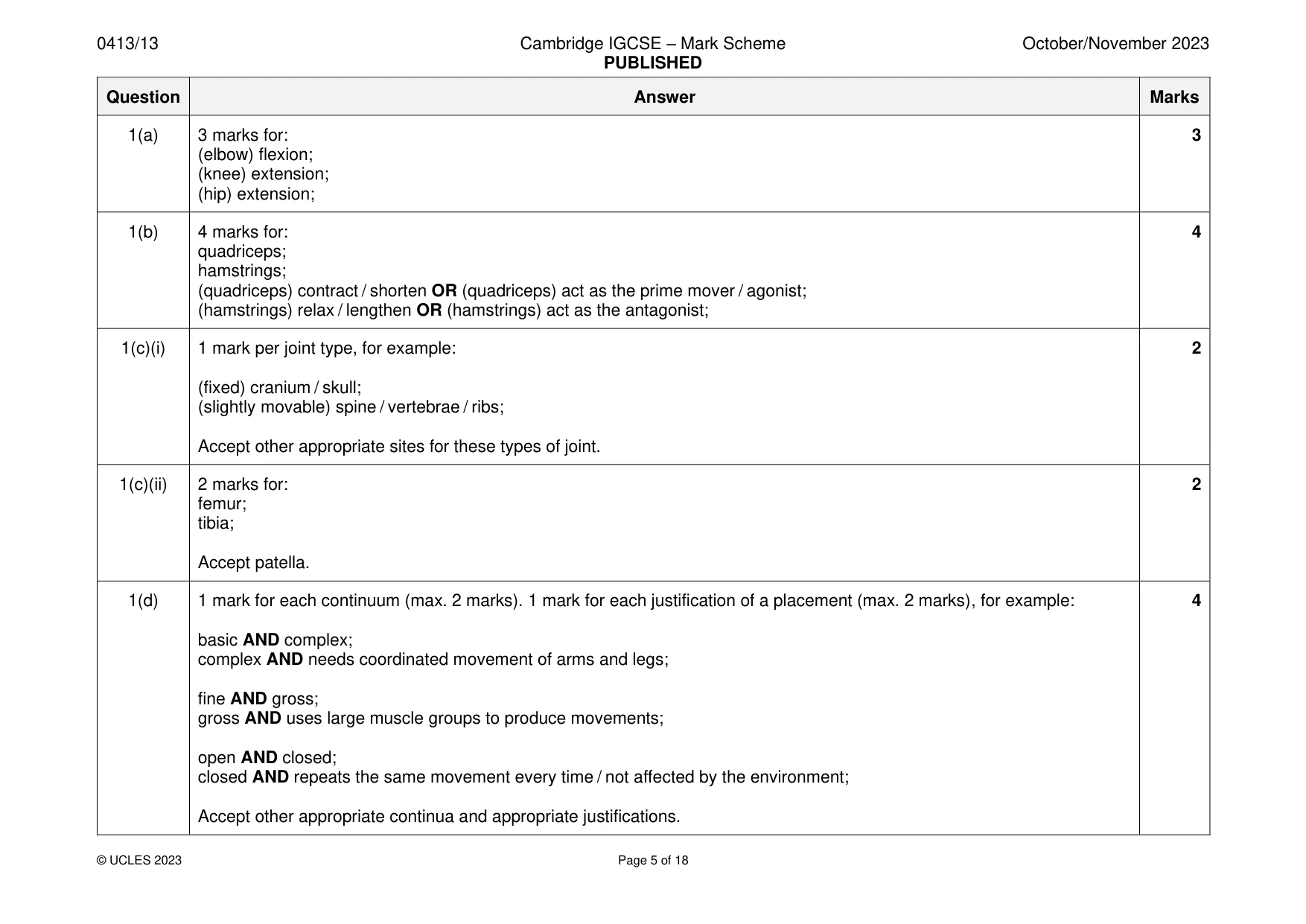 Mark scheme, page 5 of 18