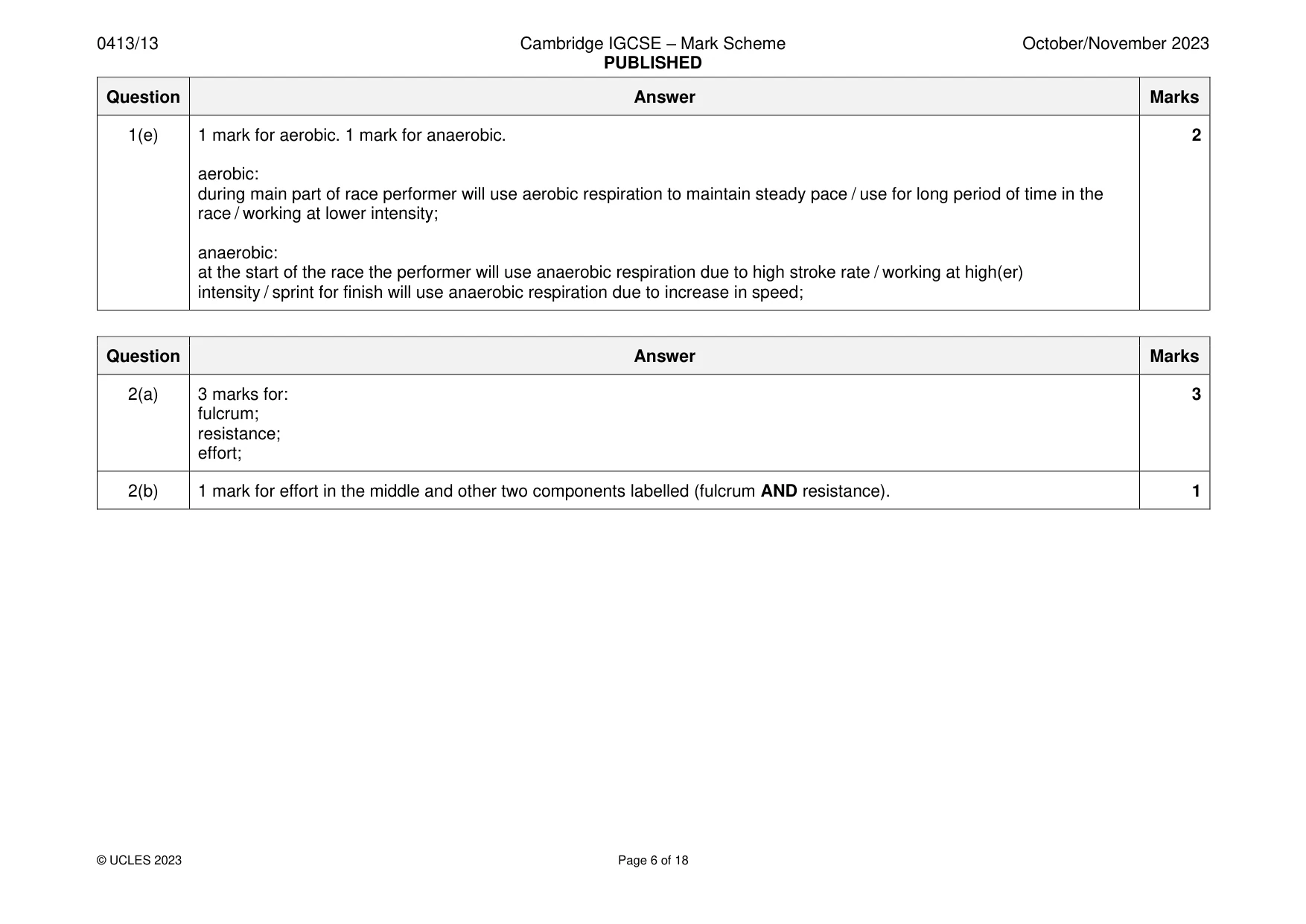 Mark scheme, page 6 of 18