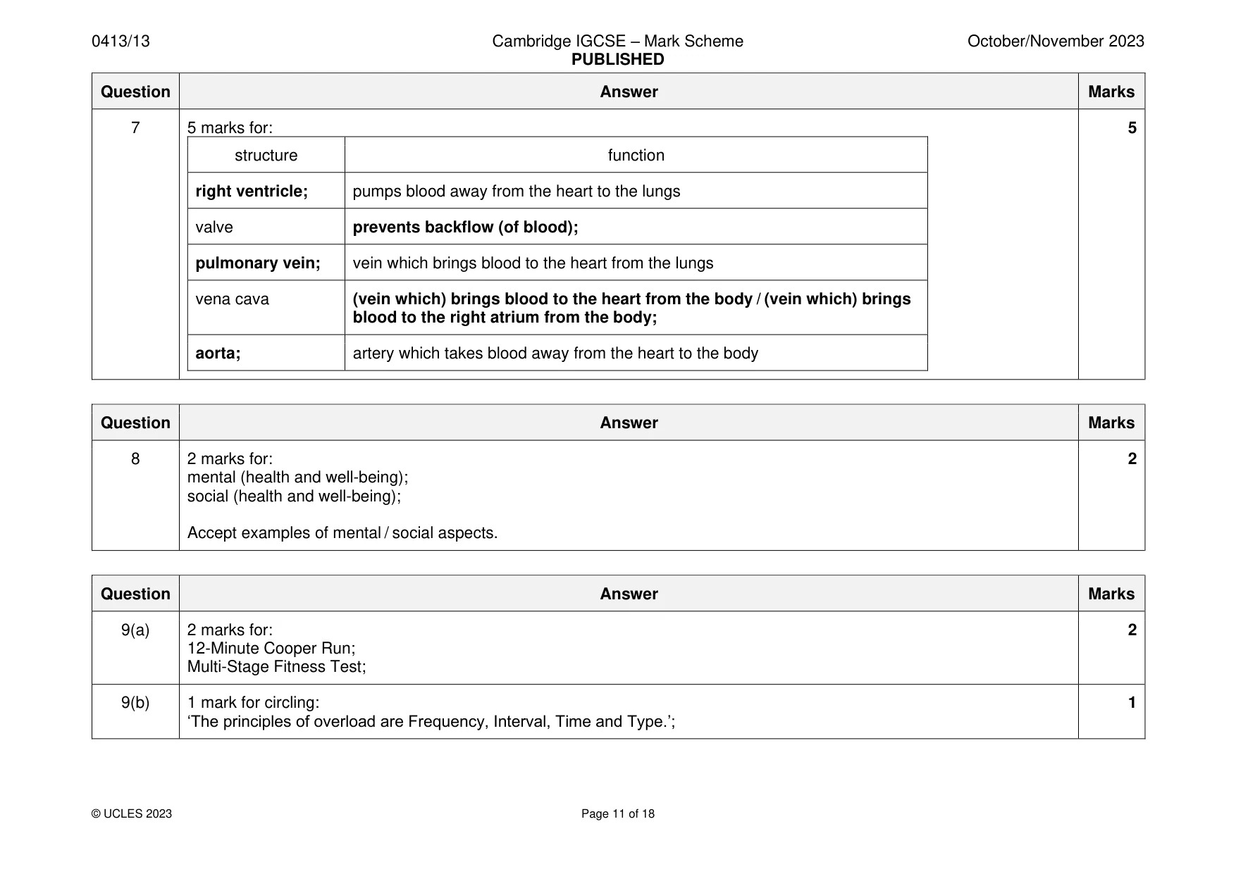 Mark scheme, page 11 of 18