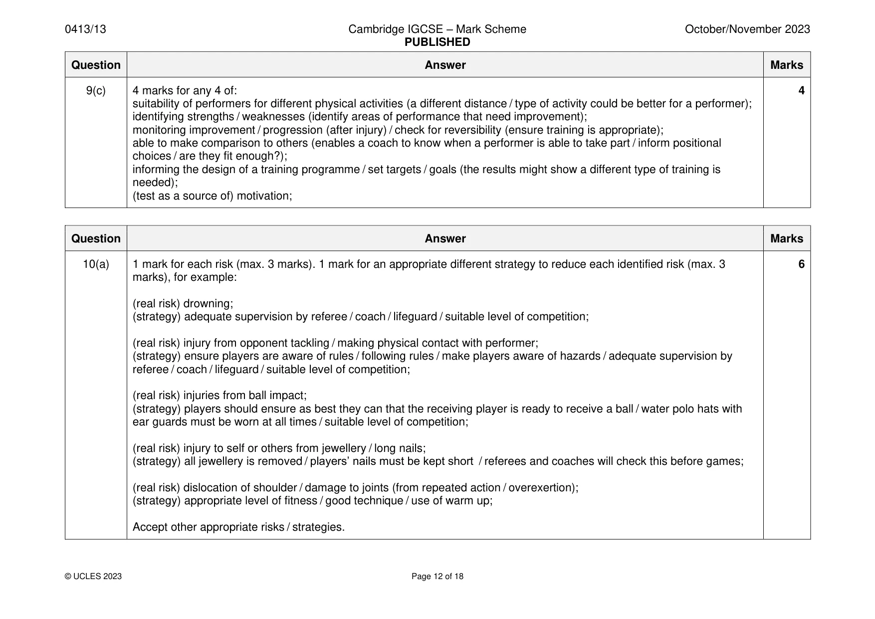 Mark scheme, page 12 of 18