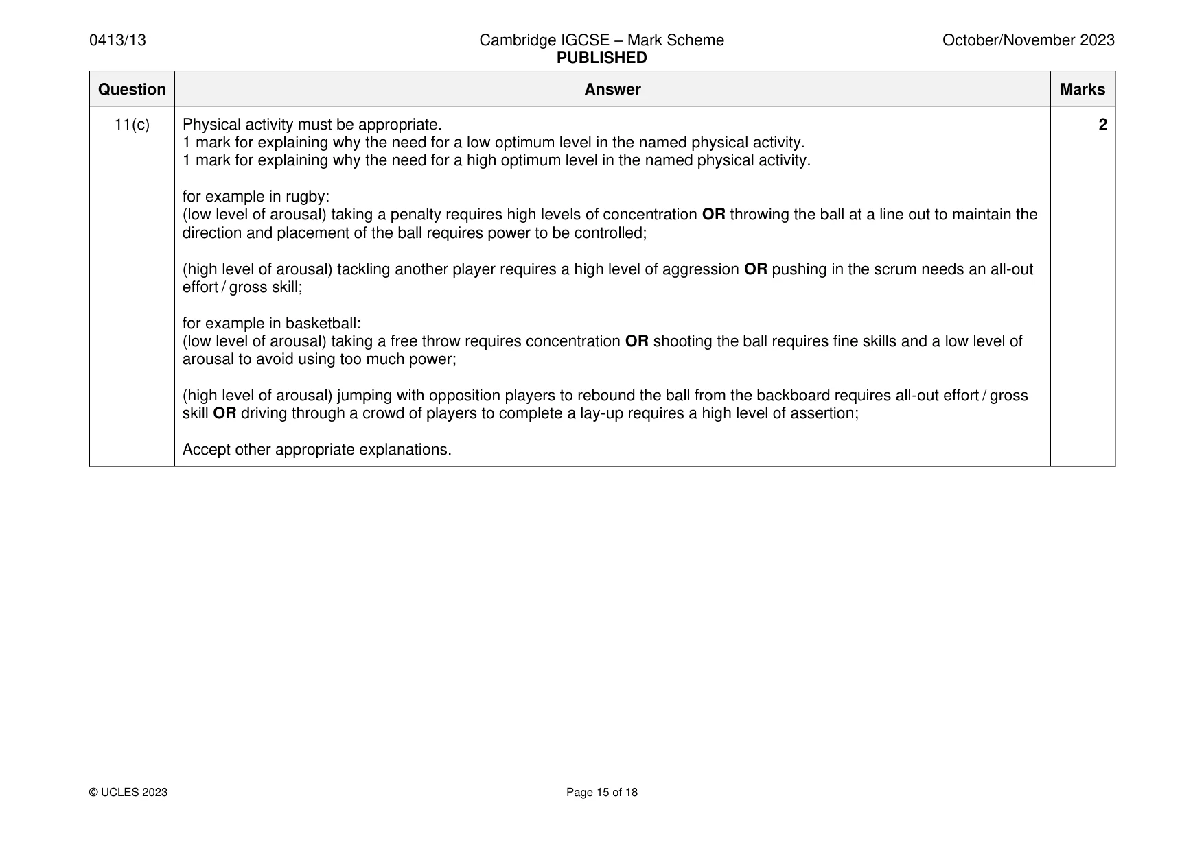 Mark scheme, page 15 of 18