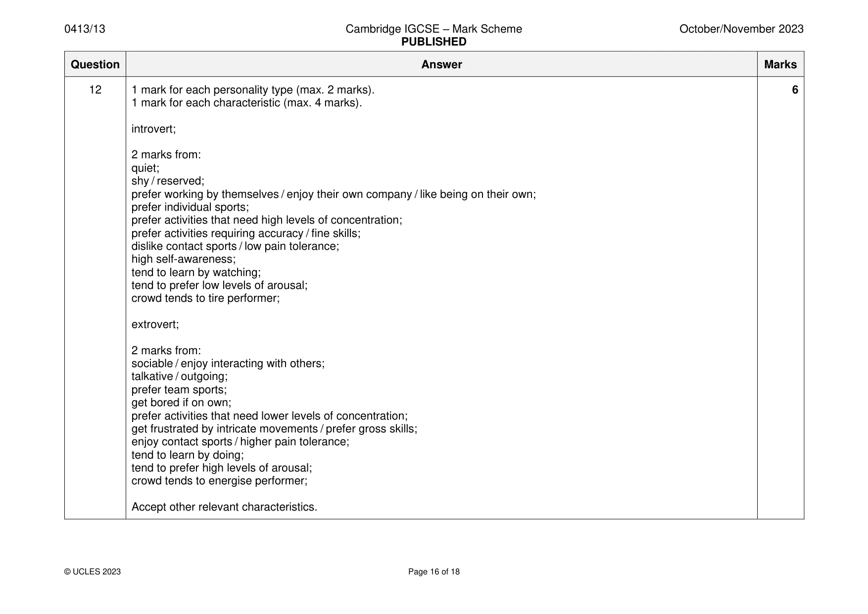 Mark scheme, page 16 of 18