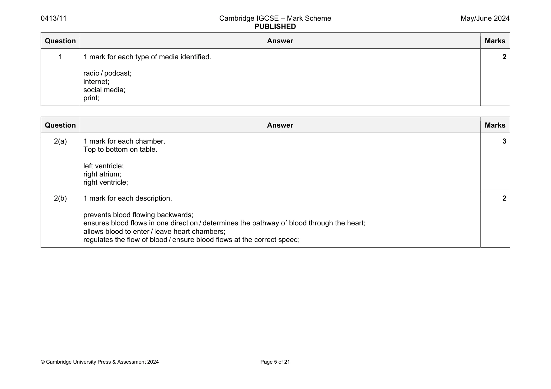Mark scheme, page 5 of 21