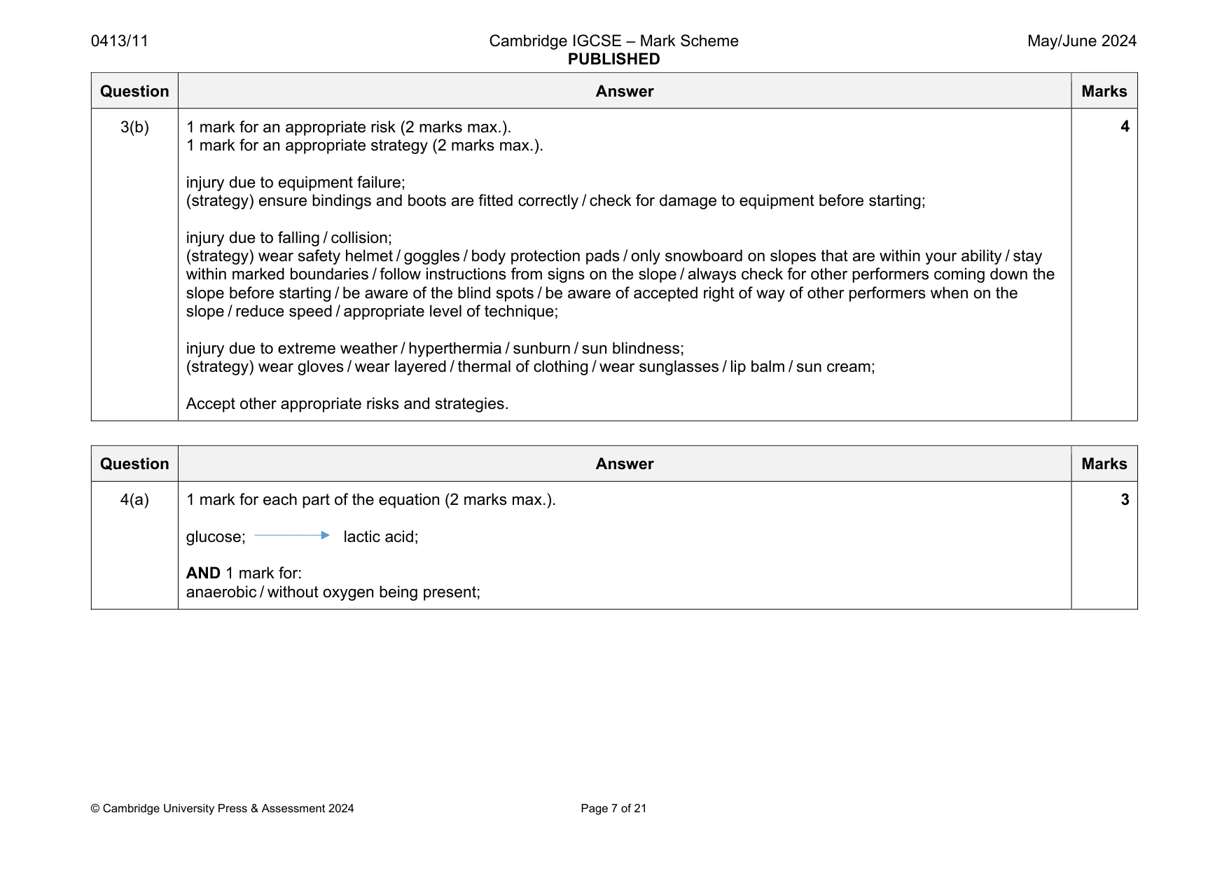 Mark scheme, page 7 of 21