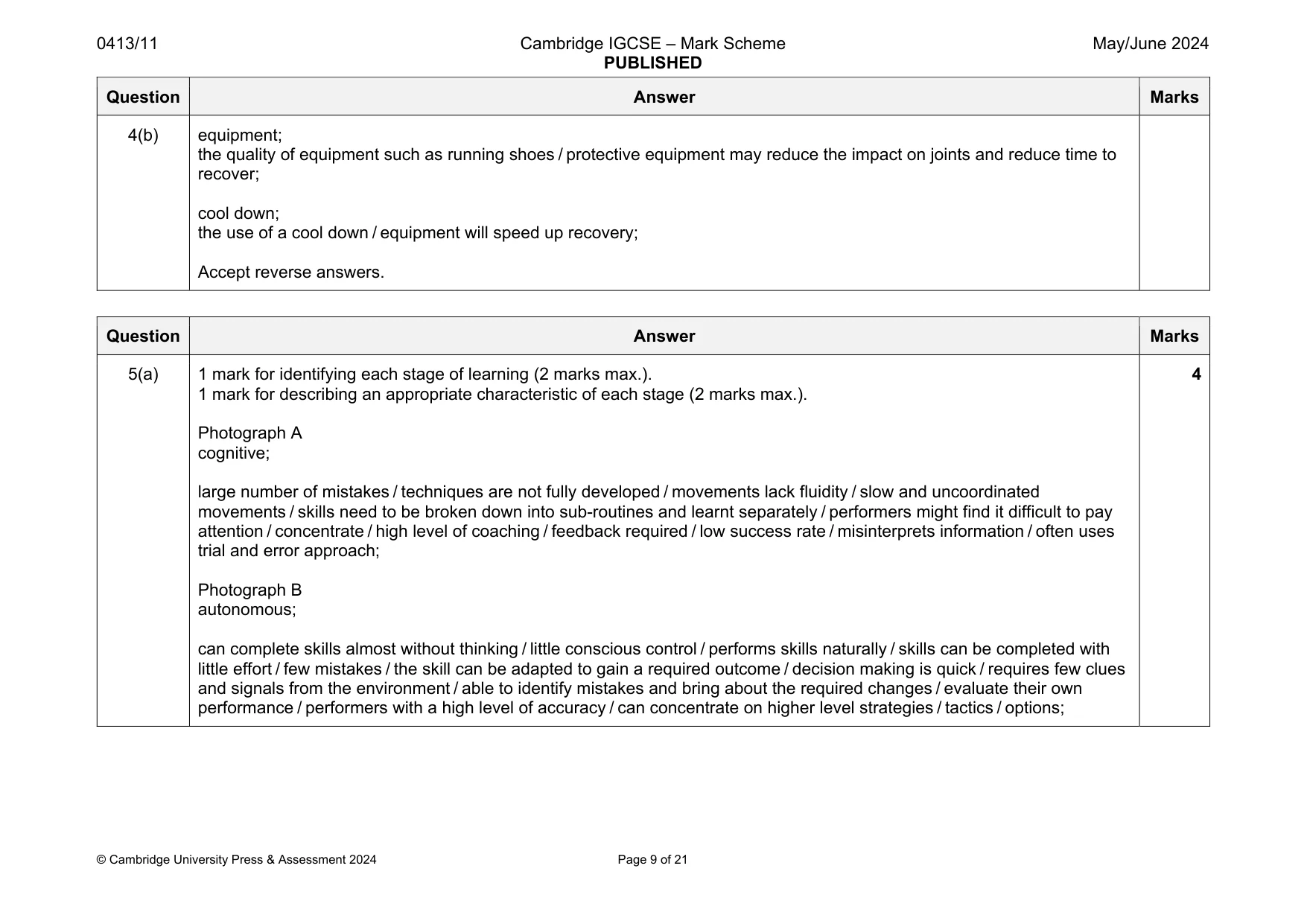 Mark scheme, page 9 of 21