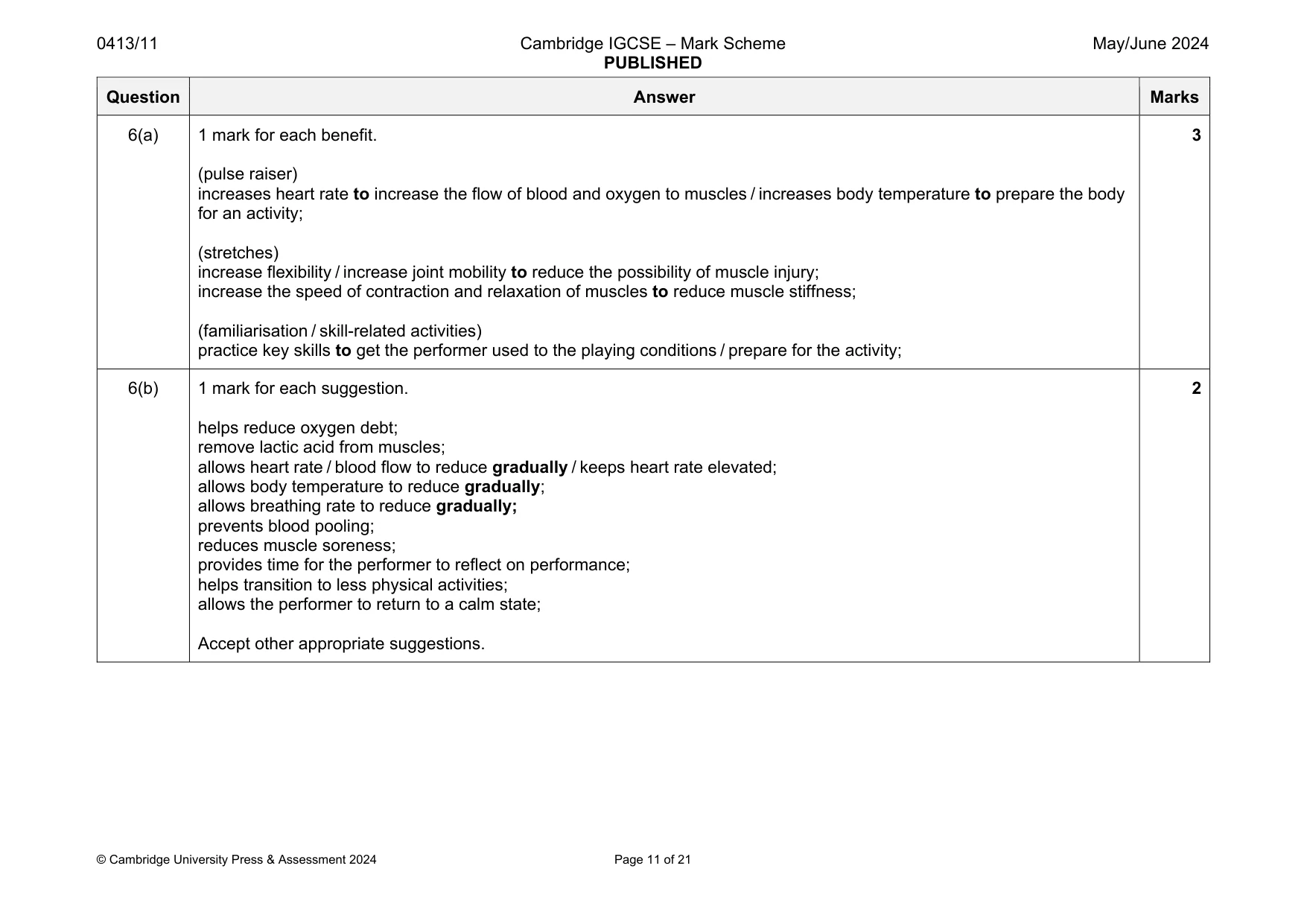 Mark scheme, page 11 of 21