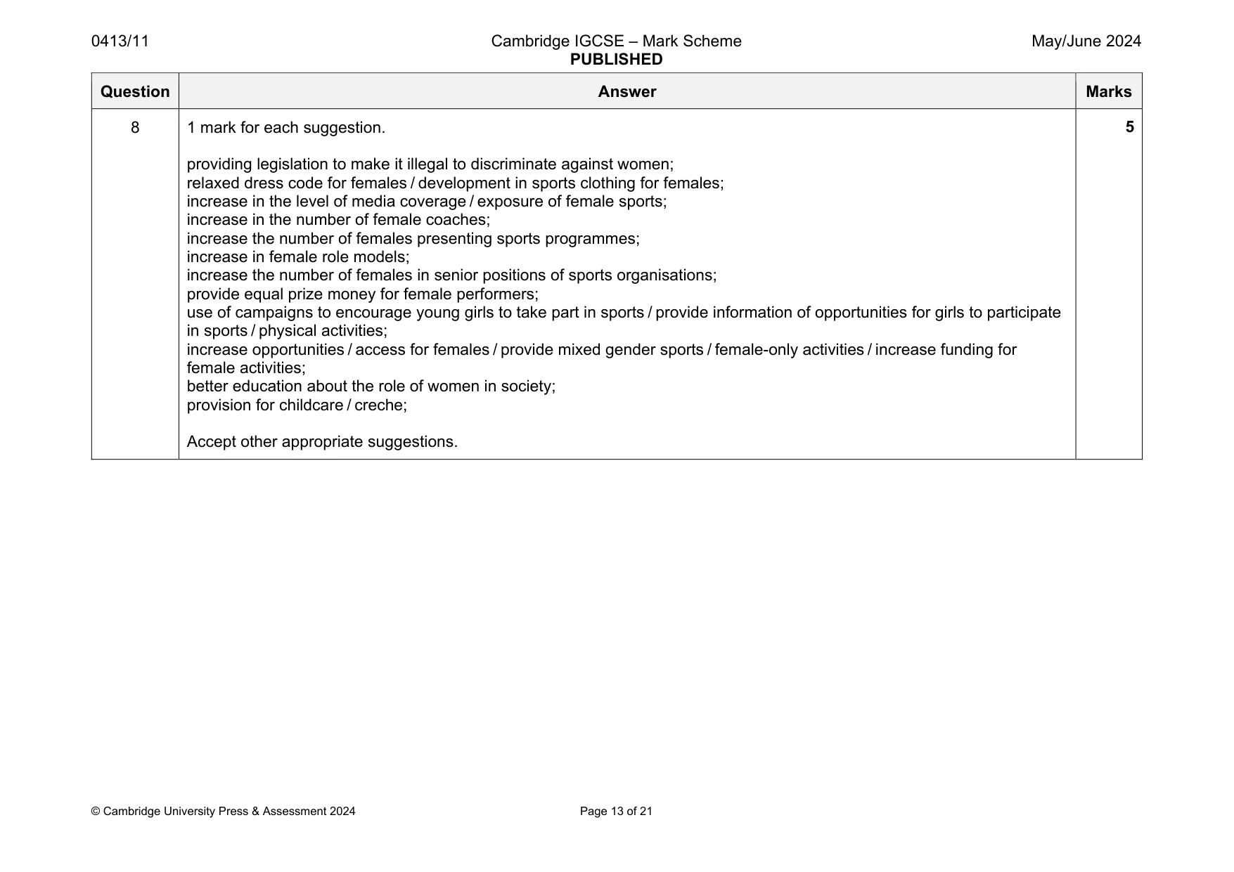 Mark scheme, page 13 of 21